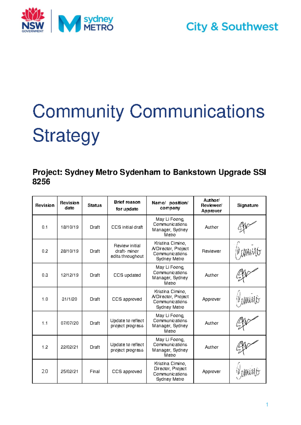 CCS S2B: Community Communications Strategy for Sydney Metro Upgrade ...