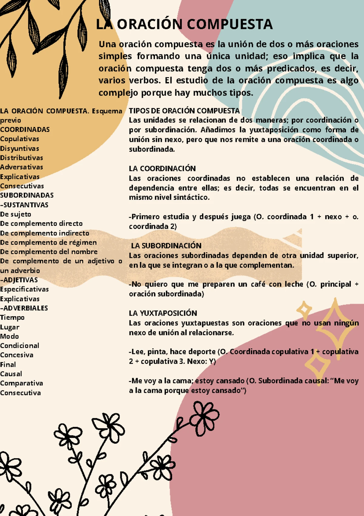 Fonología Funcional: Estudio de la Fonética y sus Ramas - Studocu