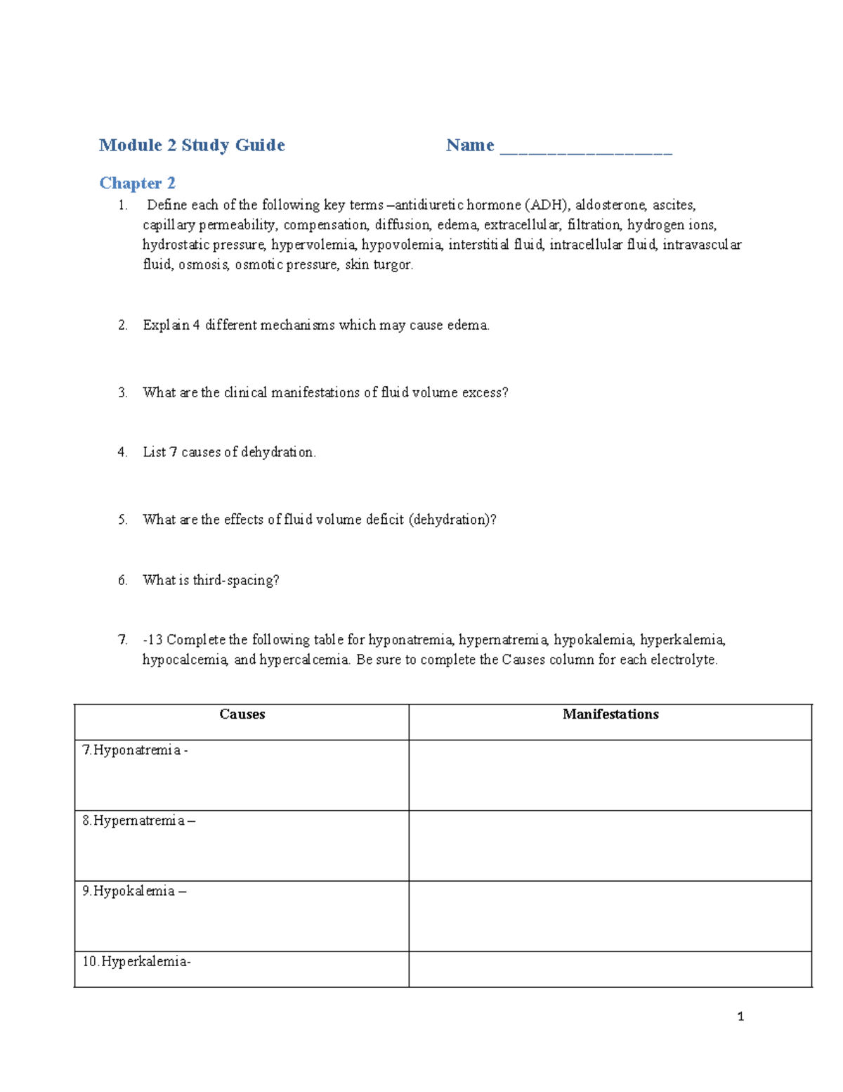 Module 2 Study Guide M22: Fluid & Electrolyte Imbalances - Studocu