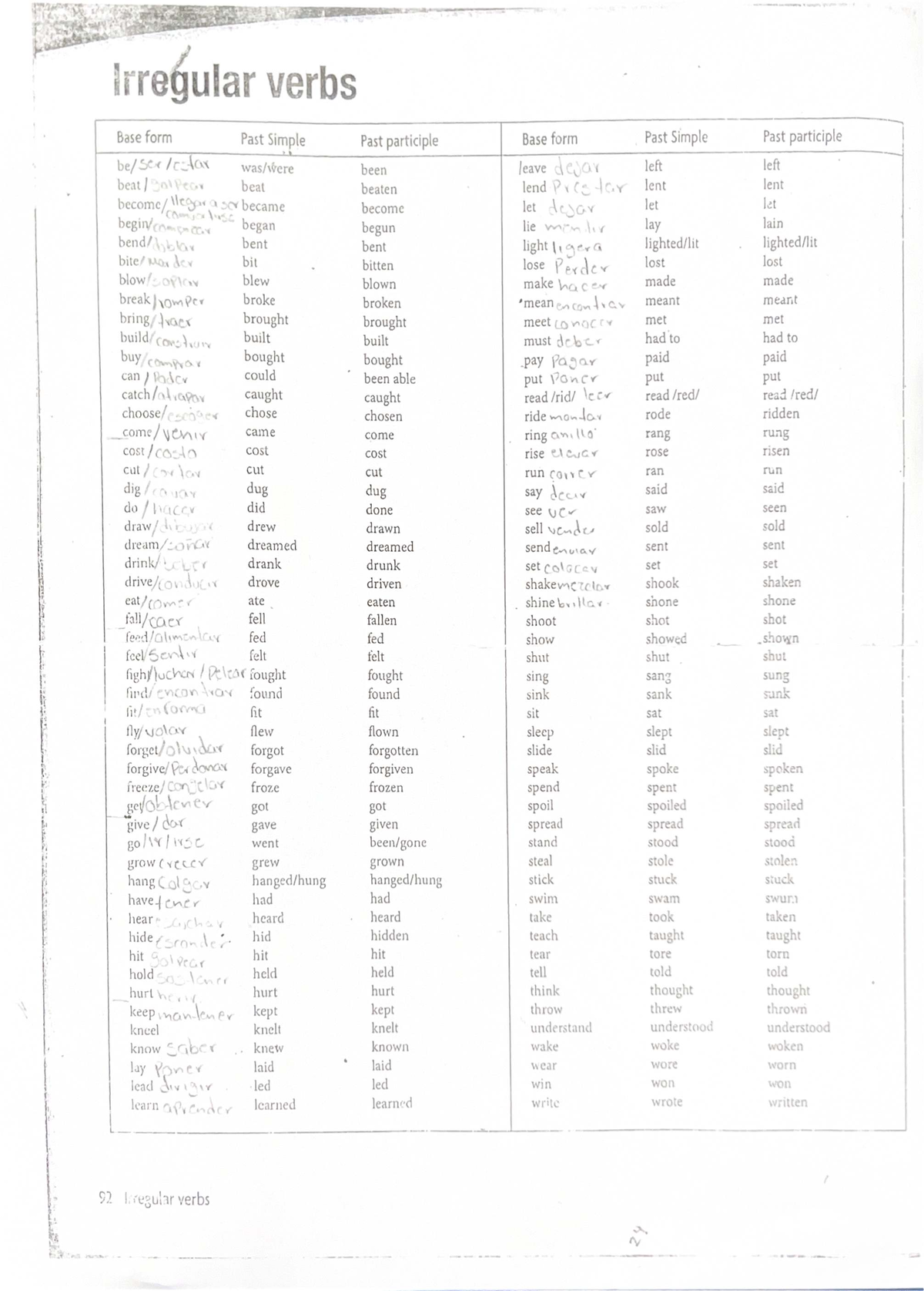 Irregular Verbs - Essential Study Guide for Language Learners - Studocu