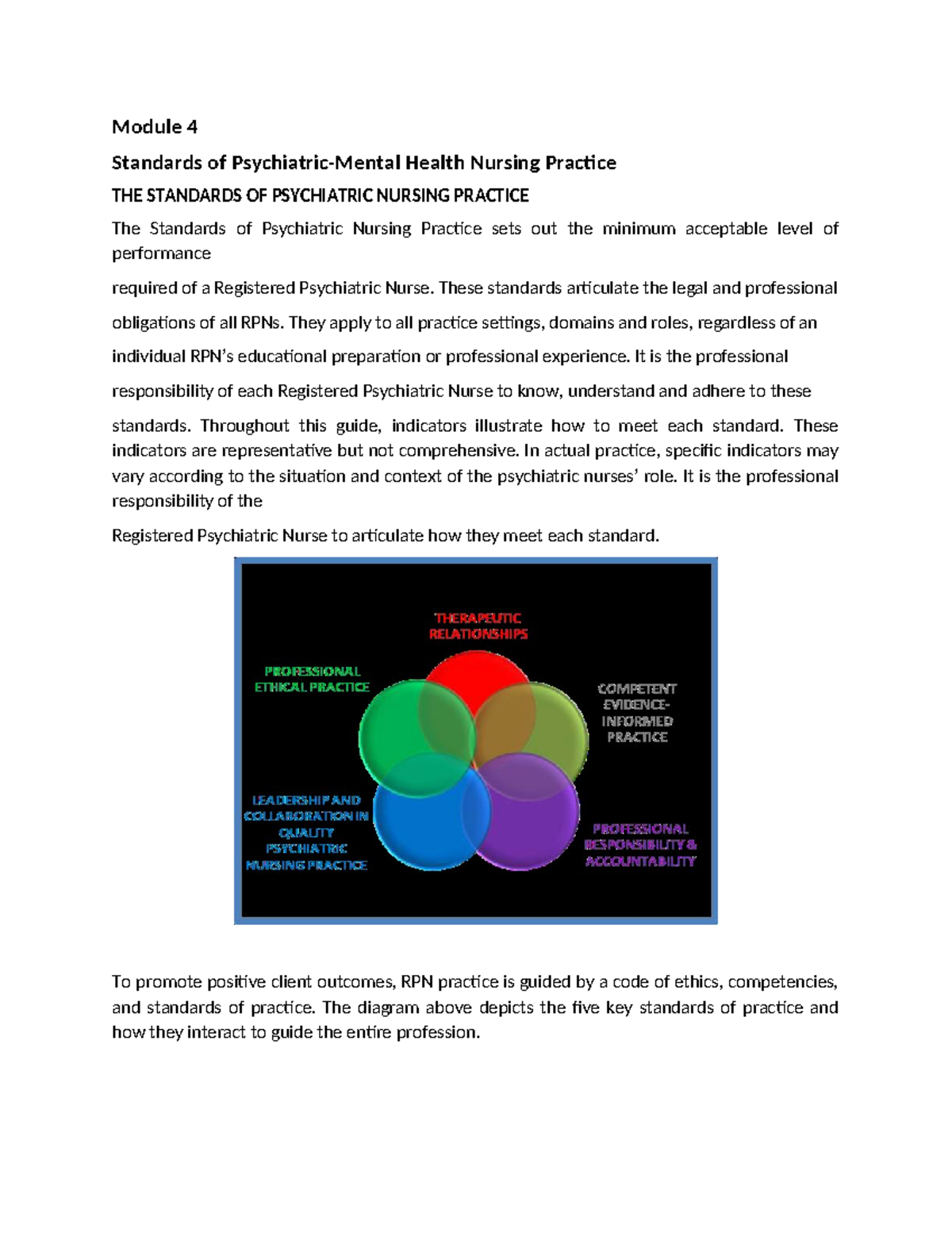 Module 4: Standards of Psychiatric Mental Health Nursing Practice - Studocu