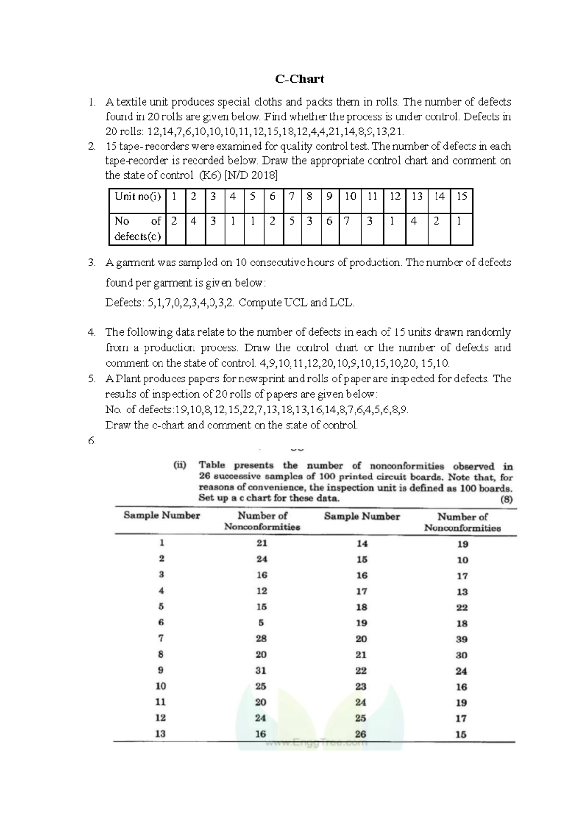 Practice Problems on Quality Control & Defects Analysis (P&S-3) - Studocu