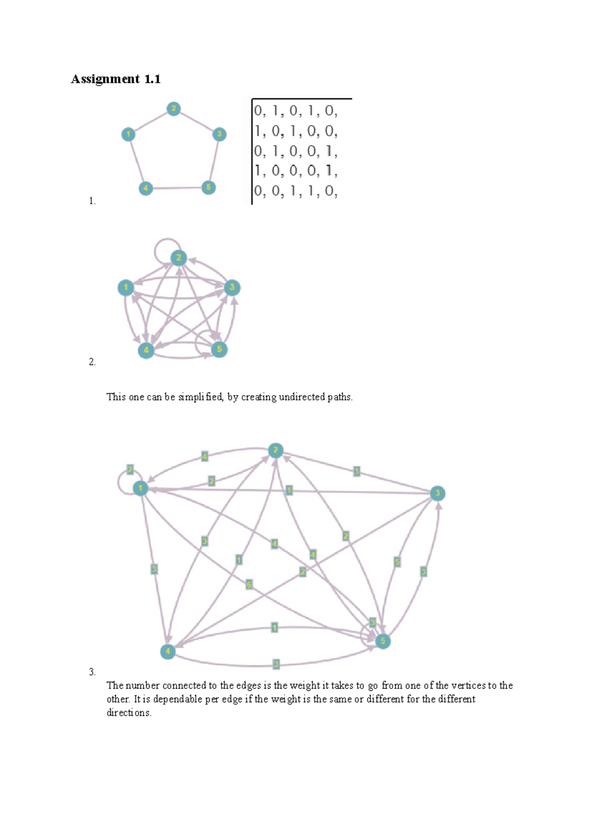 Assignments: Simplified Undirected Paths and Vertex Weights - Studeersnel