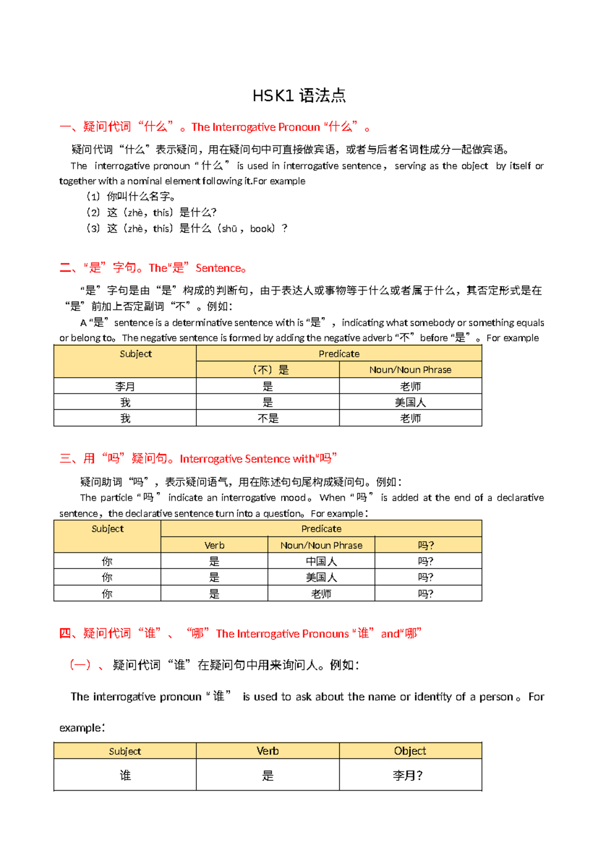 HSK1 语法点：疑问代词与句型解析 - Studocu