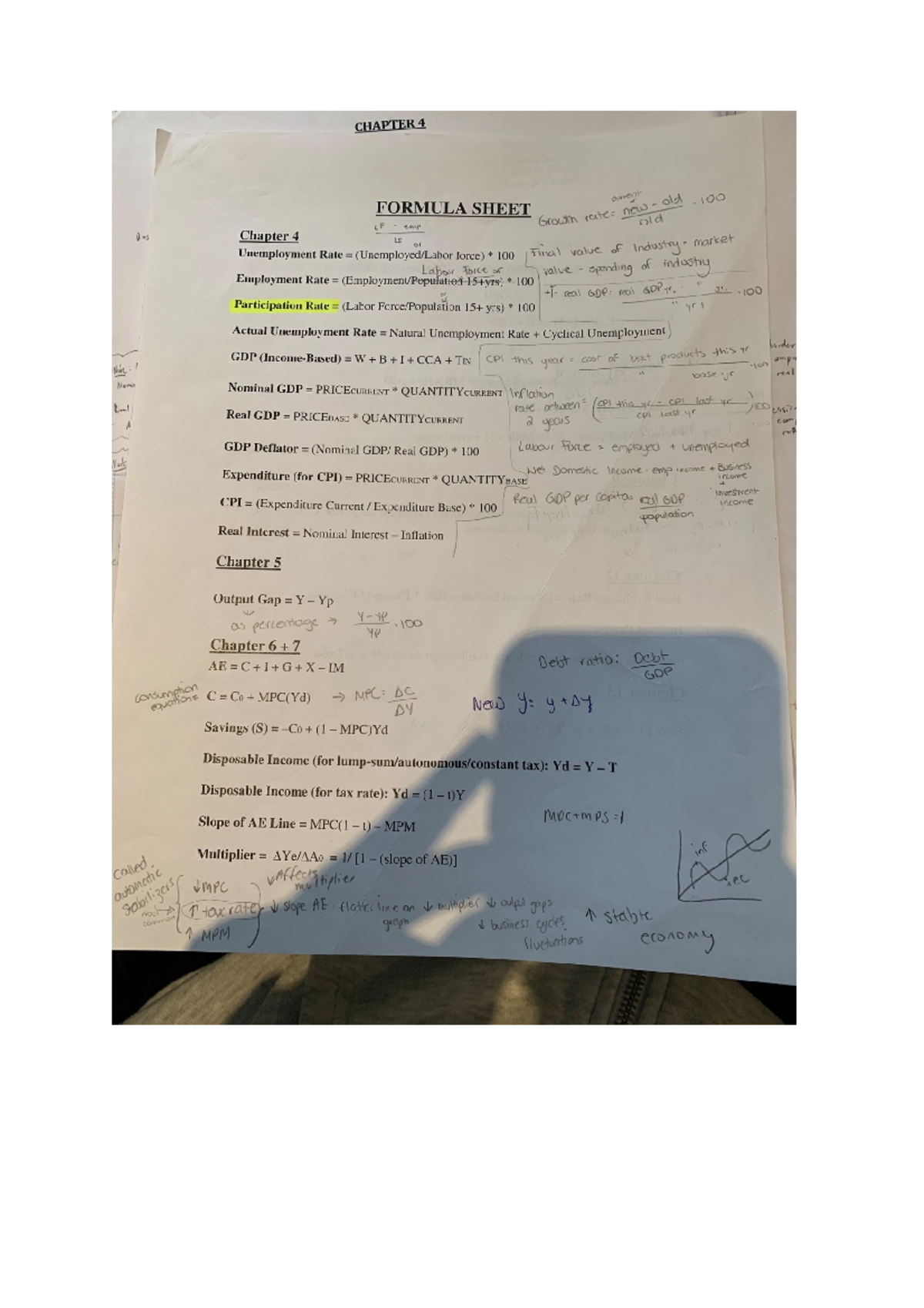 Econ 203 formulas - formula sheet - ECON 203 - Studocu