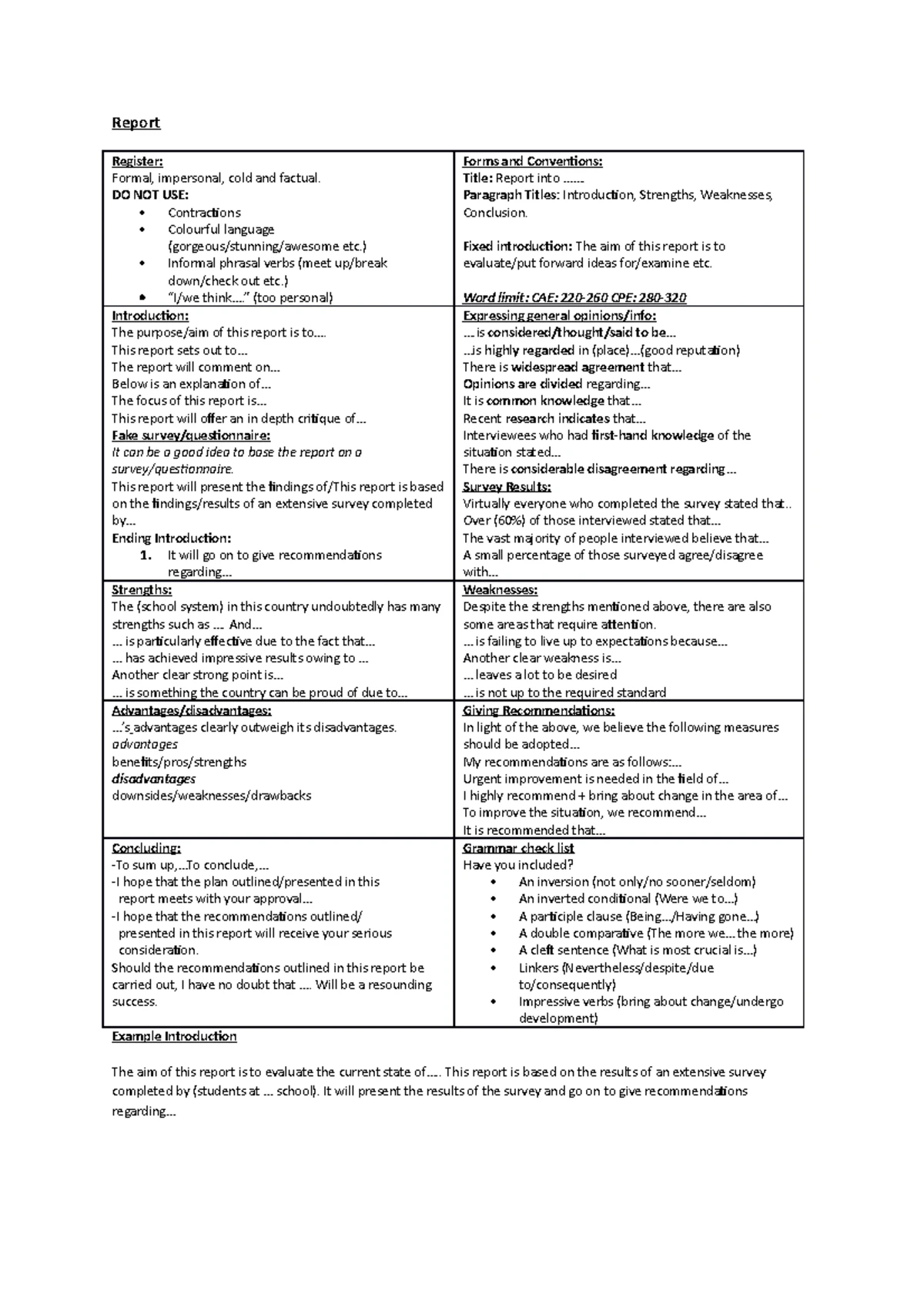 Кішкентай пенис үшін терең позициялар