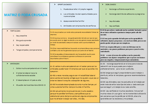 578504515 Gestion de Procesos Acv s01 Foro de Debate 1 Ecv ...
