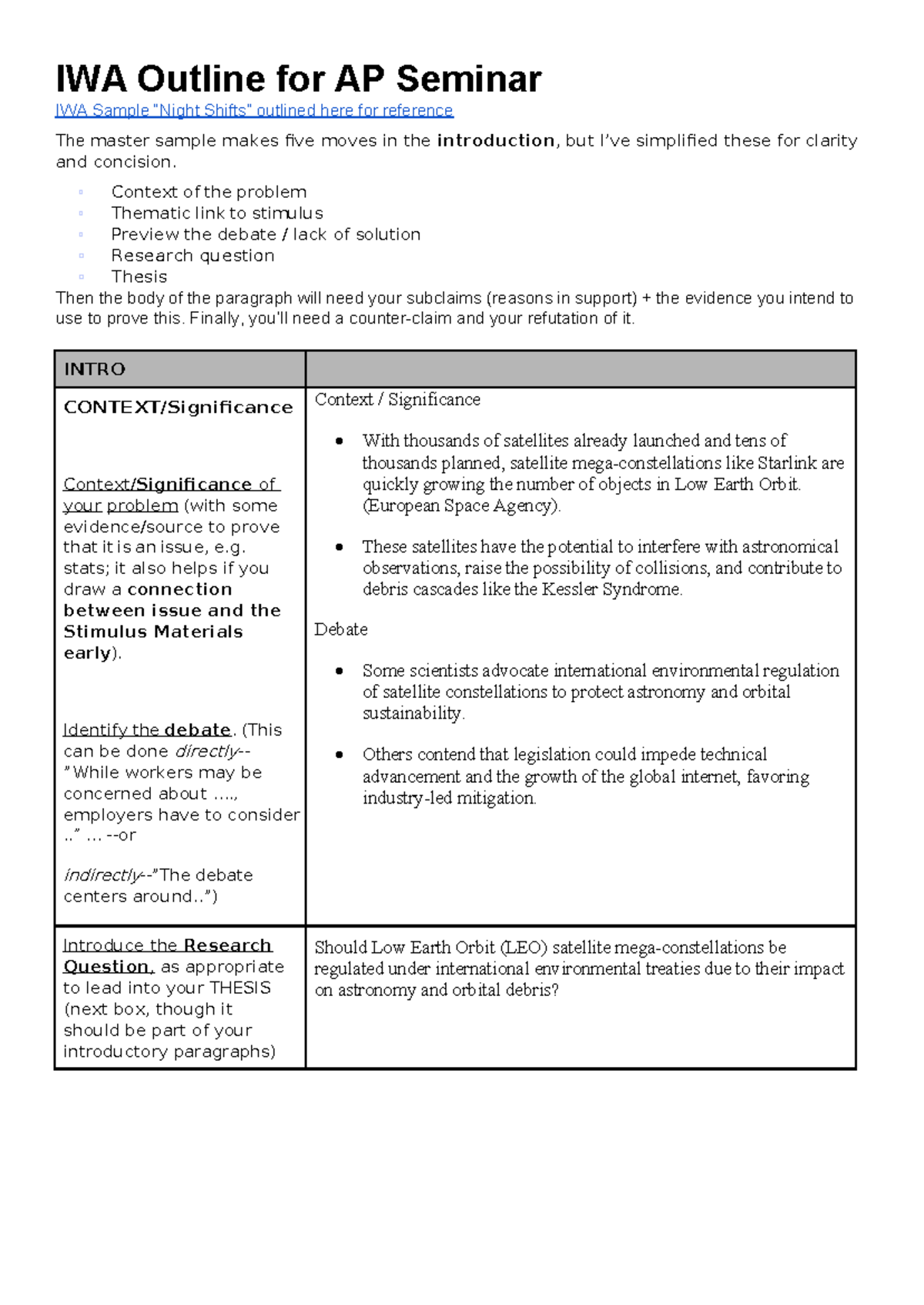 IWA Outline for AP Seminar: Regulating LEO Satellites for ...