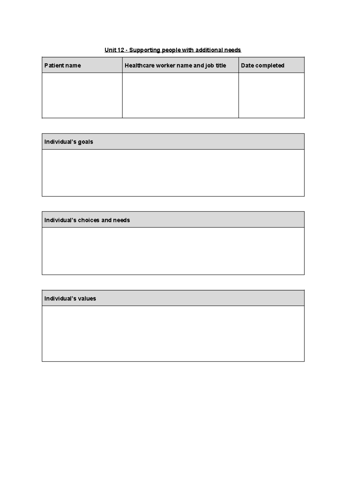 Unit 12 care plan for assignment - Unit 12 - Supporting people with ...
