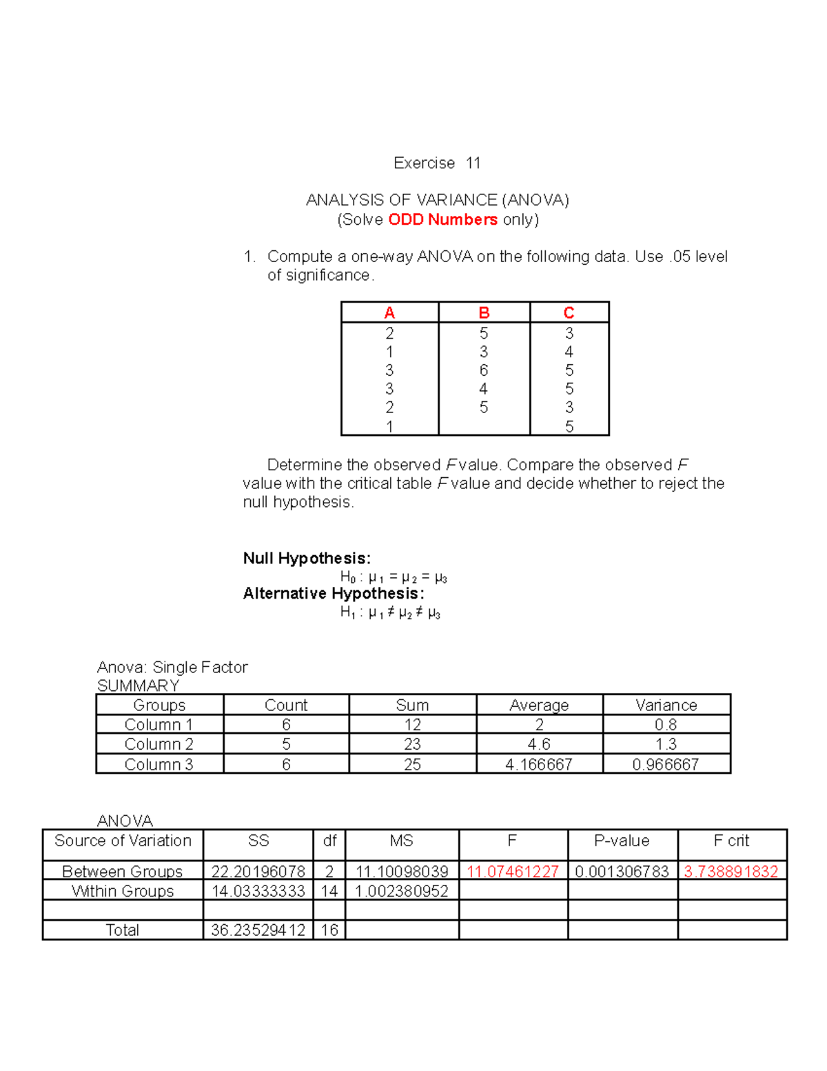 Module 11 - Exercise 11 ANALYSIS OF VARIANCE (ANOVA) (Solve ODD Numbers ...