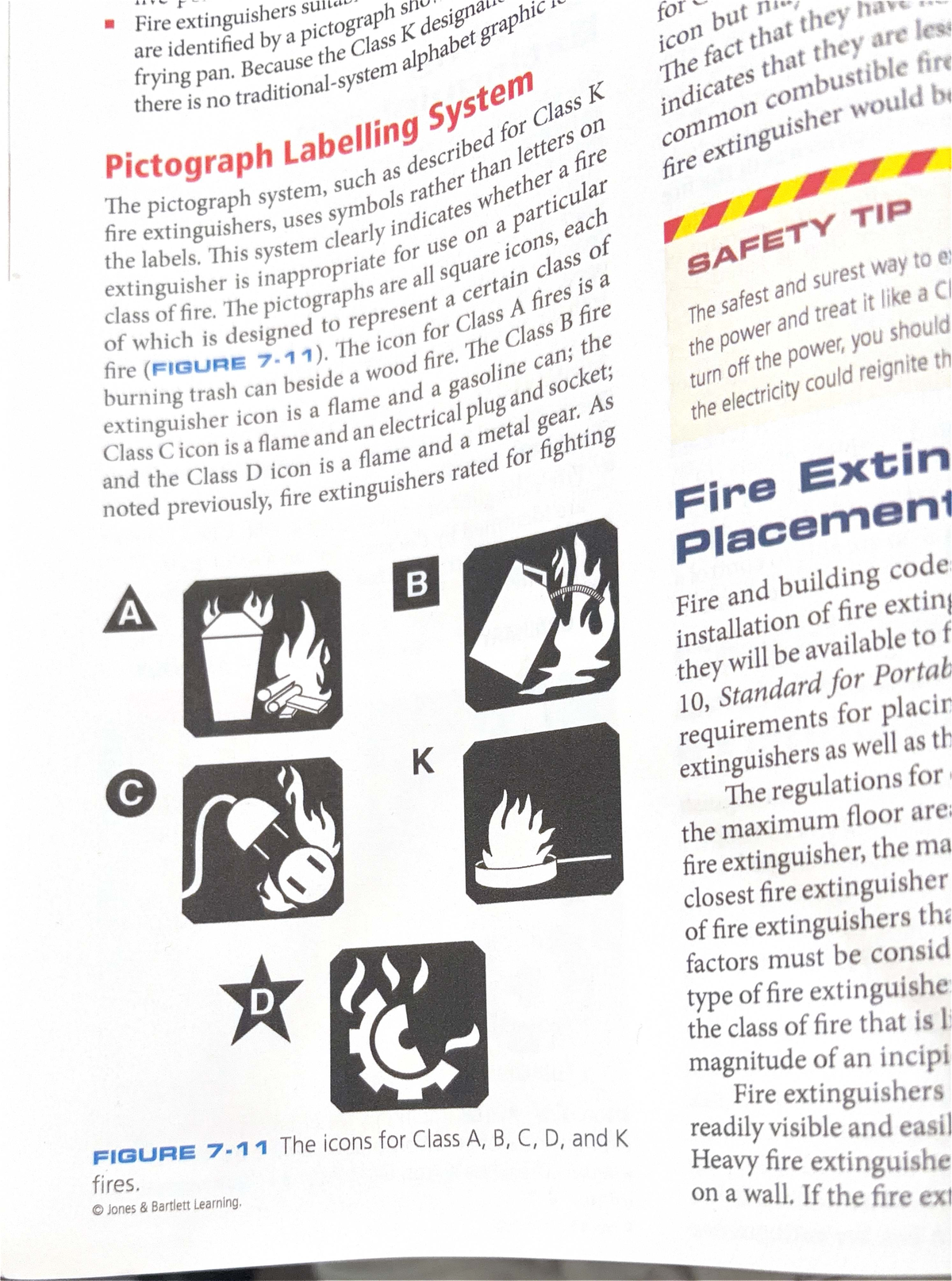 Fire Extinguishers: Understanding Pictograph Systems and Classes - Studocu