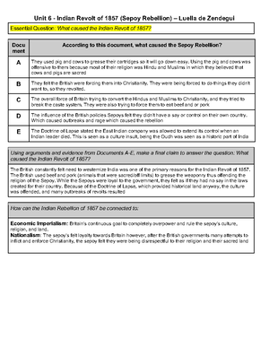 Unit 6Imperialism in Africa Asia - student handout+(1) - Unit 6 - AP ...