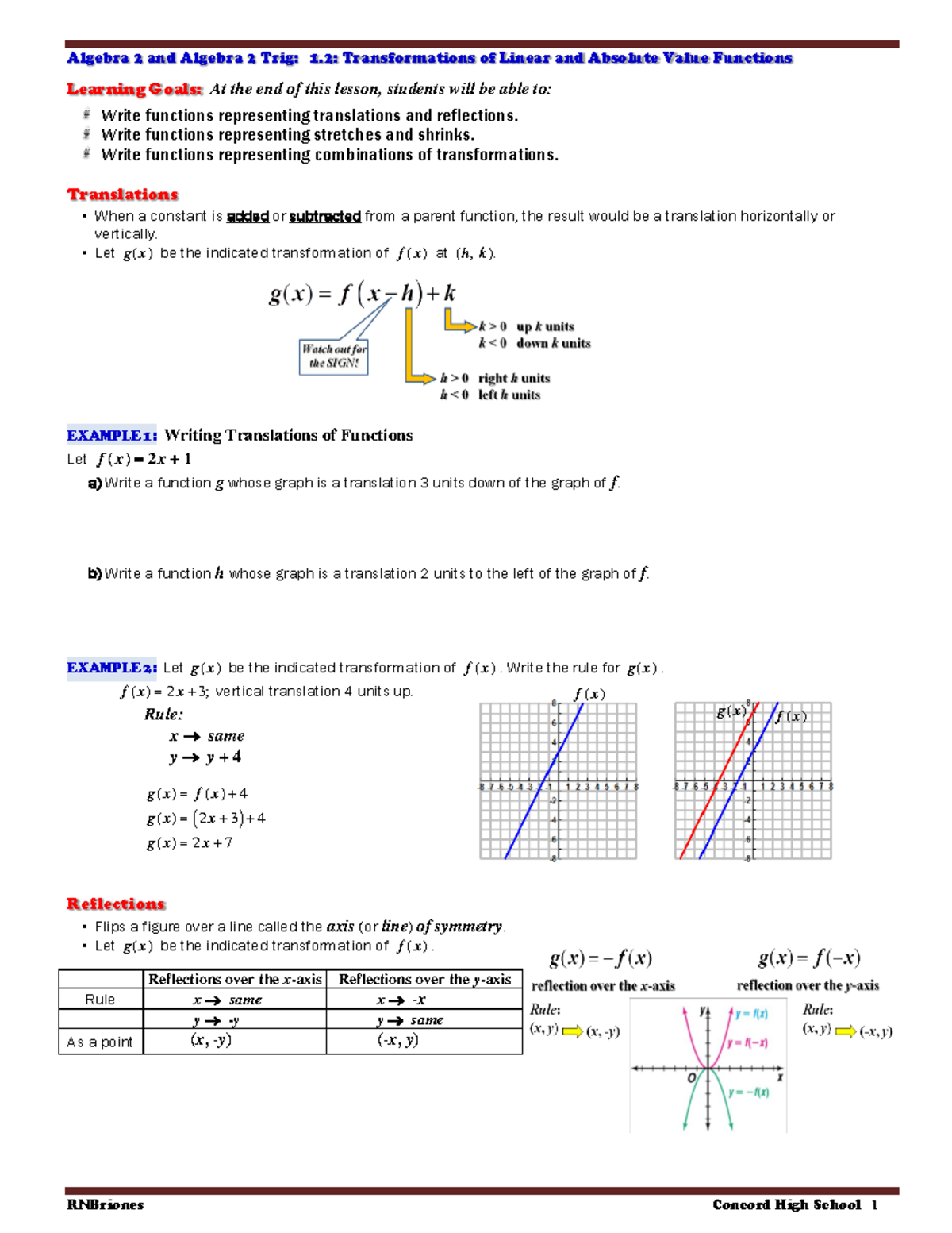 Algebra 2 & Trig: 1.2 Transformations of Linear & Absolute Value ...
