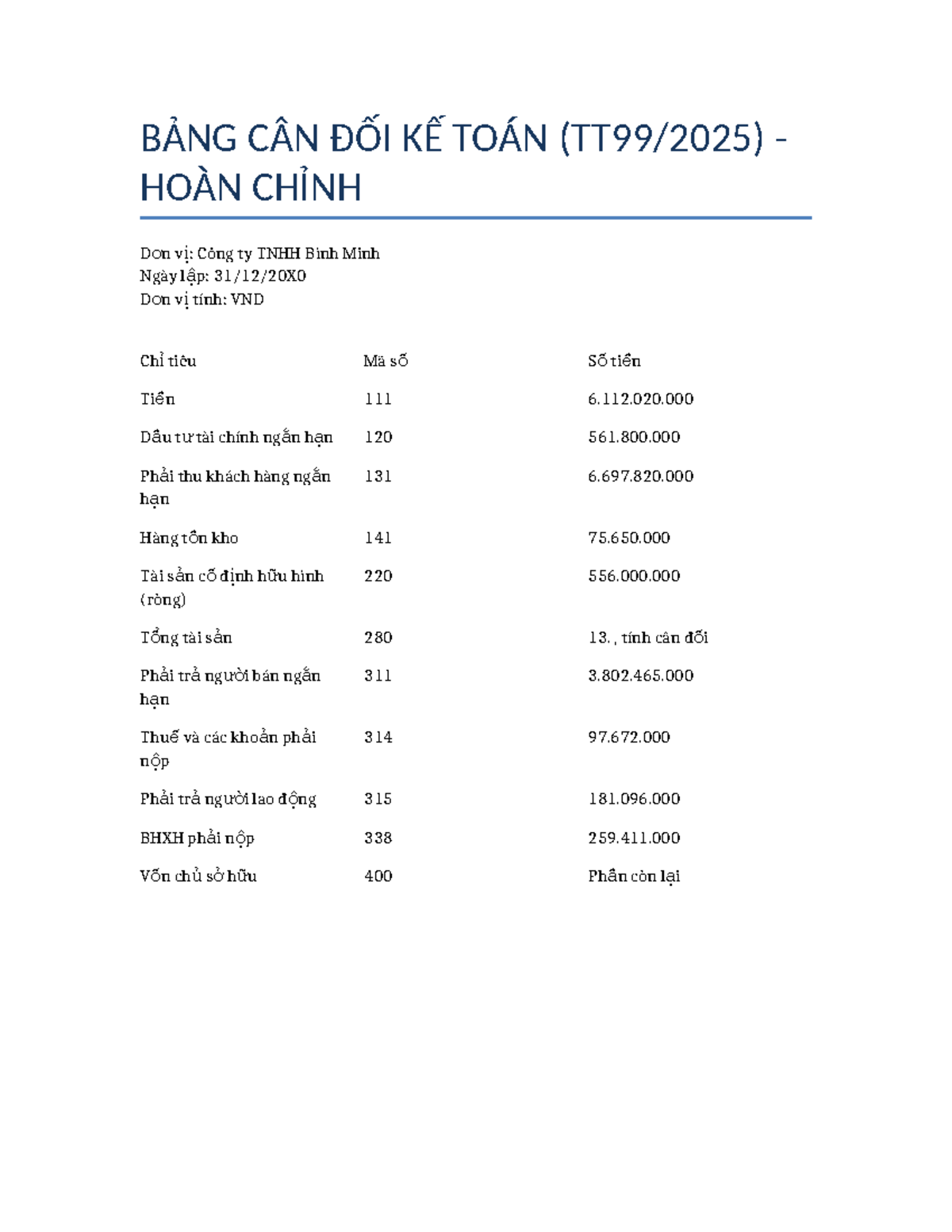 Bcdkt full chuan - ... - BẢNG CÂN ĐỐI KẾ TOÁN (TT99/2025) - HOÀN CHỈNH ...