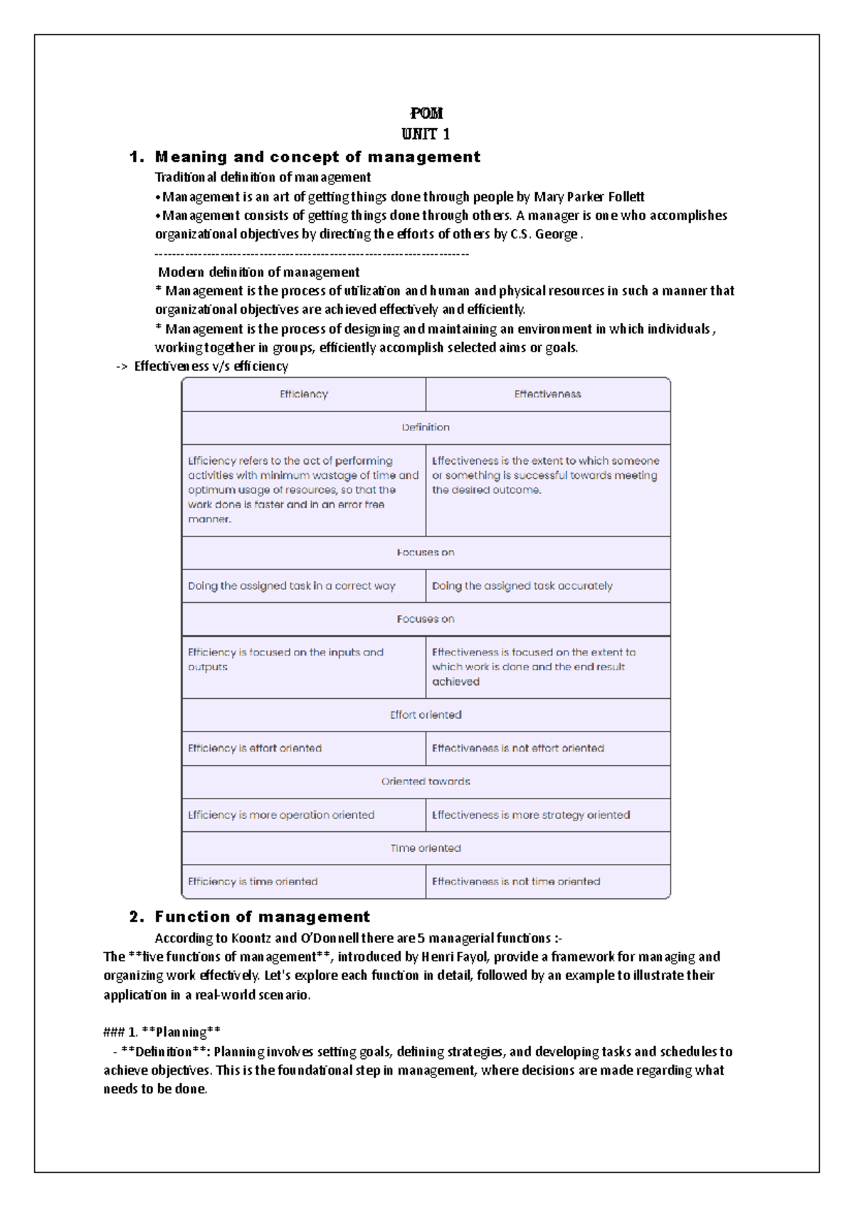 POM unit 1 pdf - you will get an idea of topics of unit 1 of principle ...