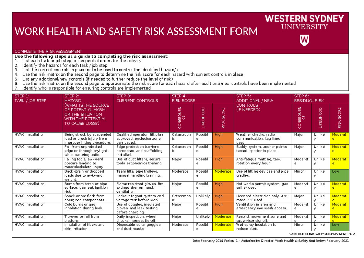 HVAC Installation Work Health and Safety Risk Assessment Form - Studocu