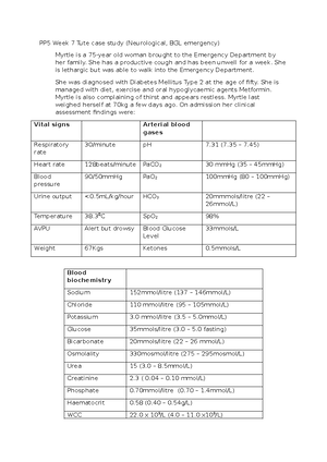 Respiratory & Airway Support Guide for Acute Deterioration (Course Code ...