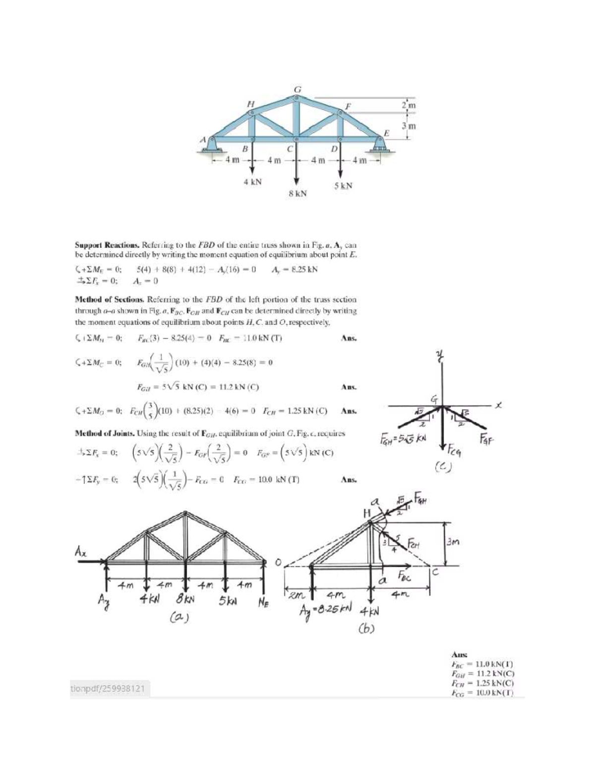7.1 Truss Problem Solutions - CE Review - Studocu