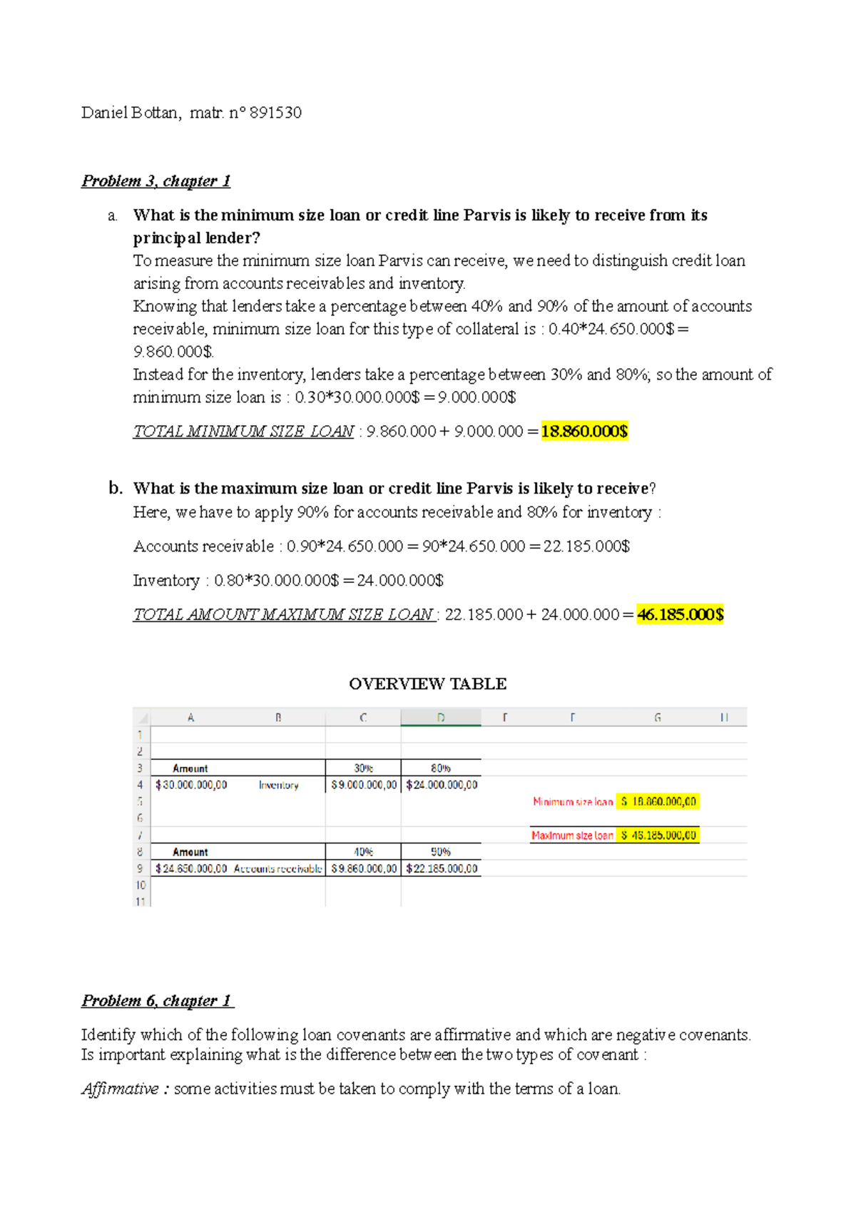 Esrcitazione 1 Corporate Banking & Credit Analysis: Problem 3 & 6 ...