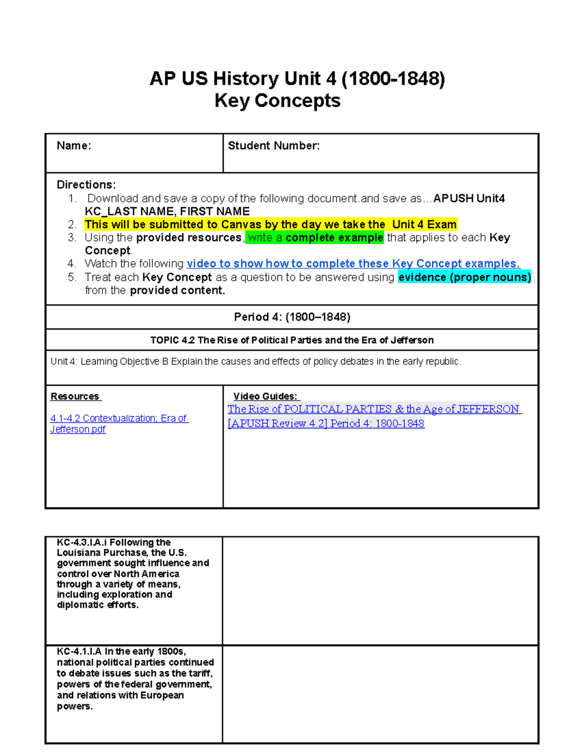 APUSH Unit 4 Key Concepts: Political Parties & Democracy - Studocu