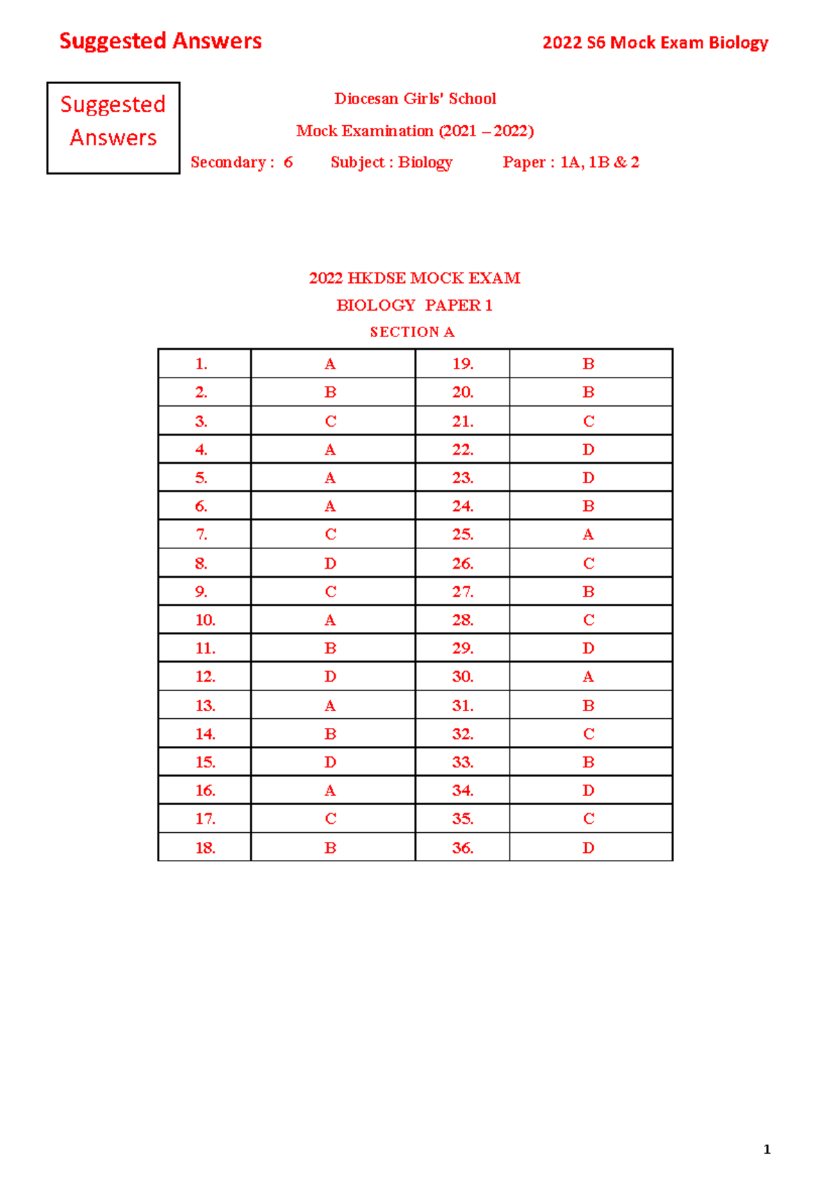 DGS S6 2122 Mock Exam Answers - Biology Paper 1A & 1B - Studocu