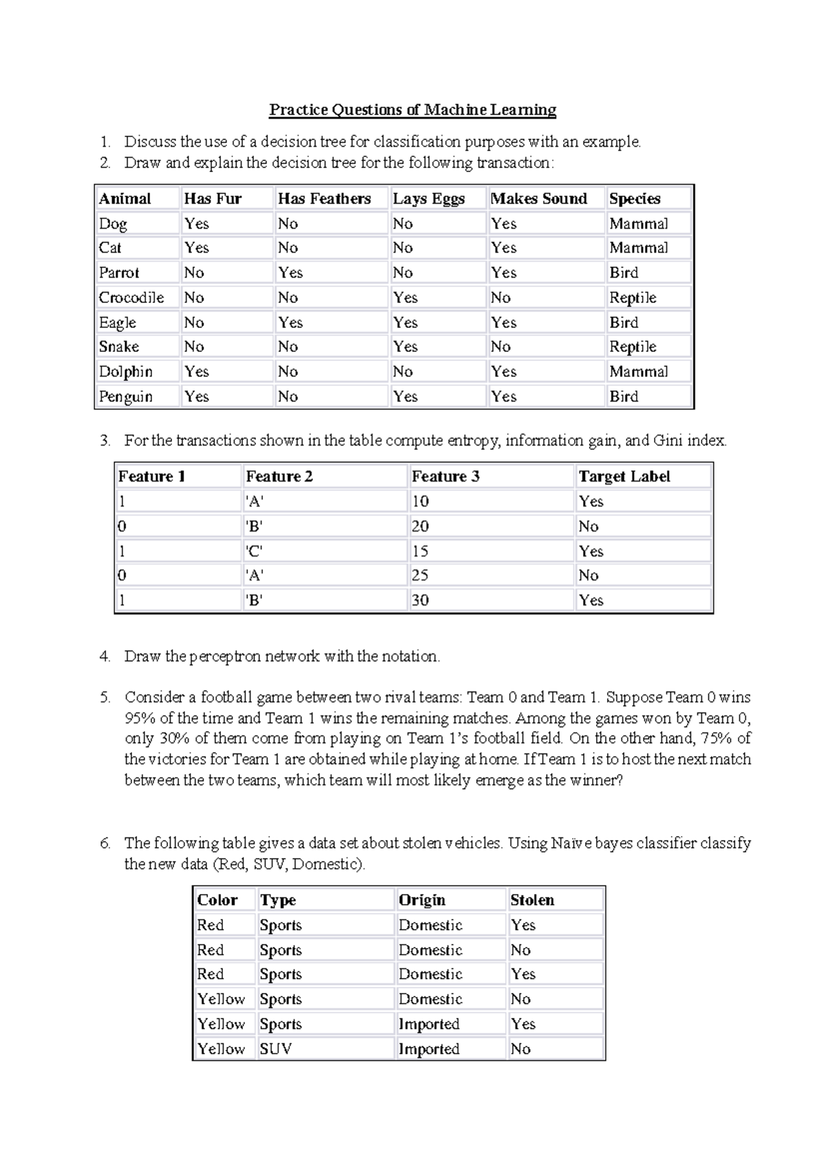 Practice Questions for ML 101: Decision Trees & Classifiers - Studocu