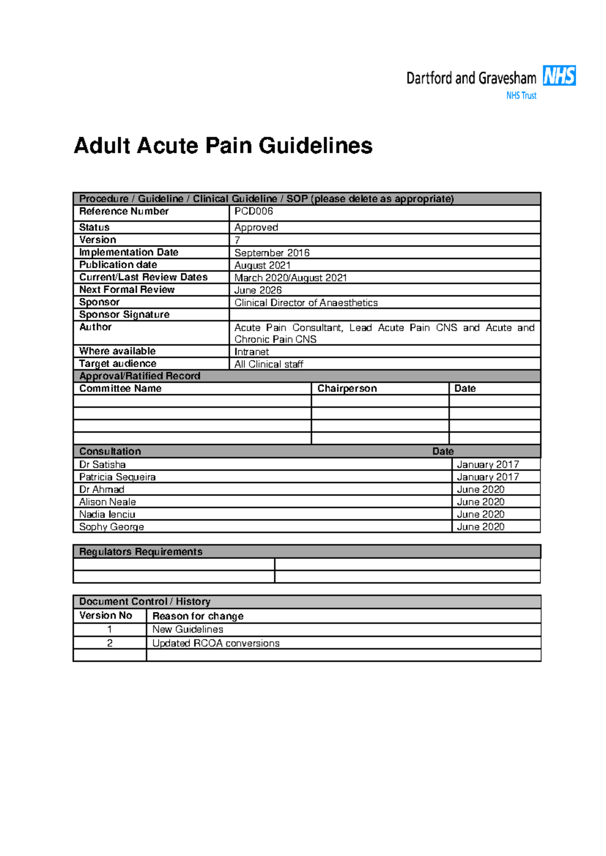 Acute Pain Management Guidelines (PCD006) - Updated 2021 - Studocu
