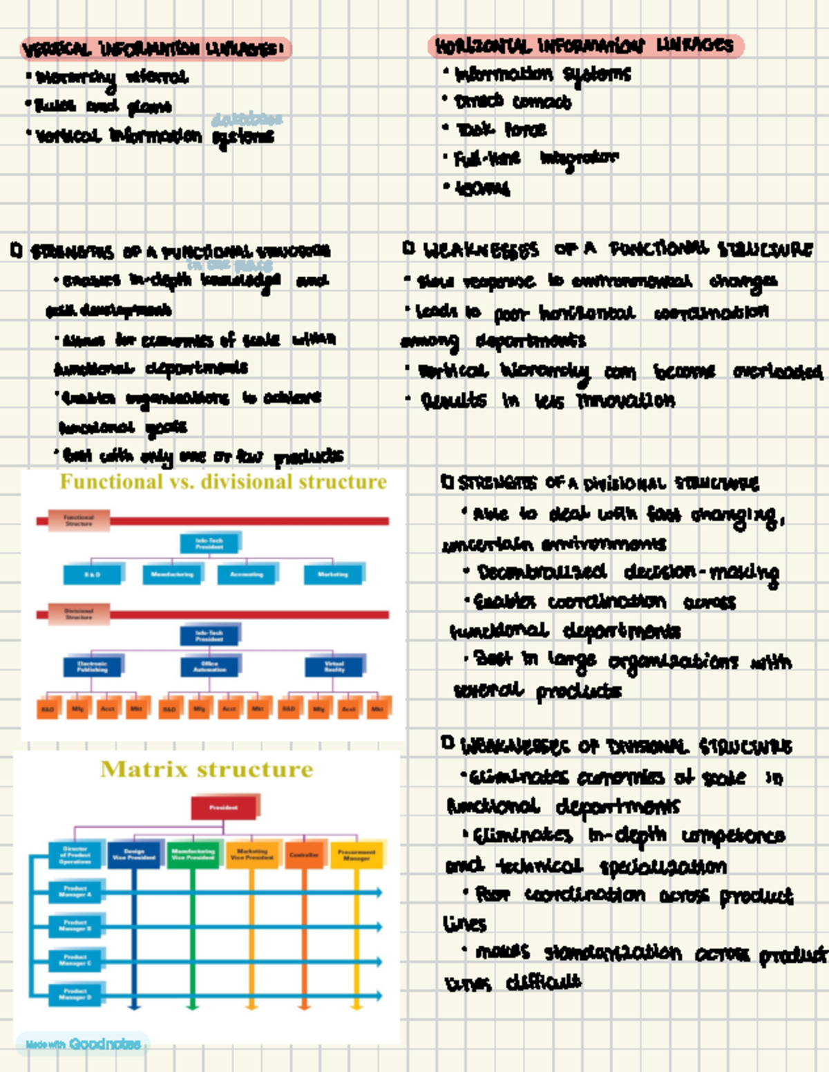 Strategy&Organization 3: Vertical vs. Horizontal Information Linkages ...