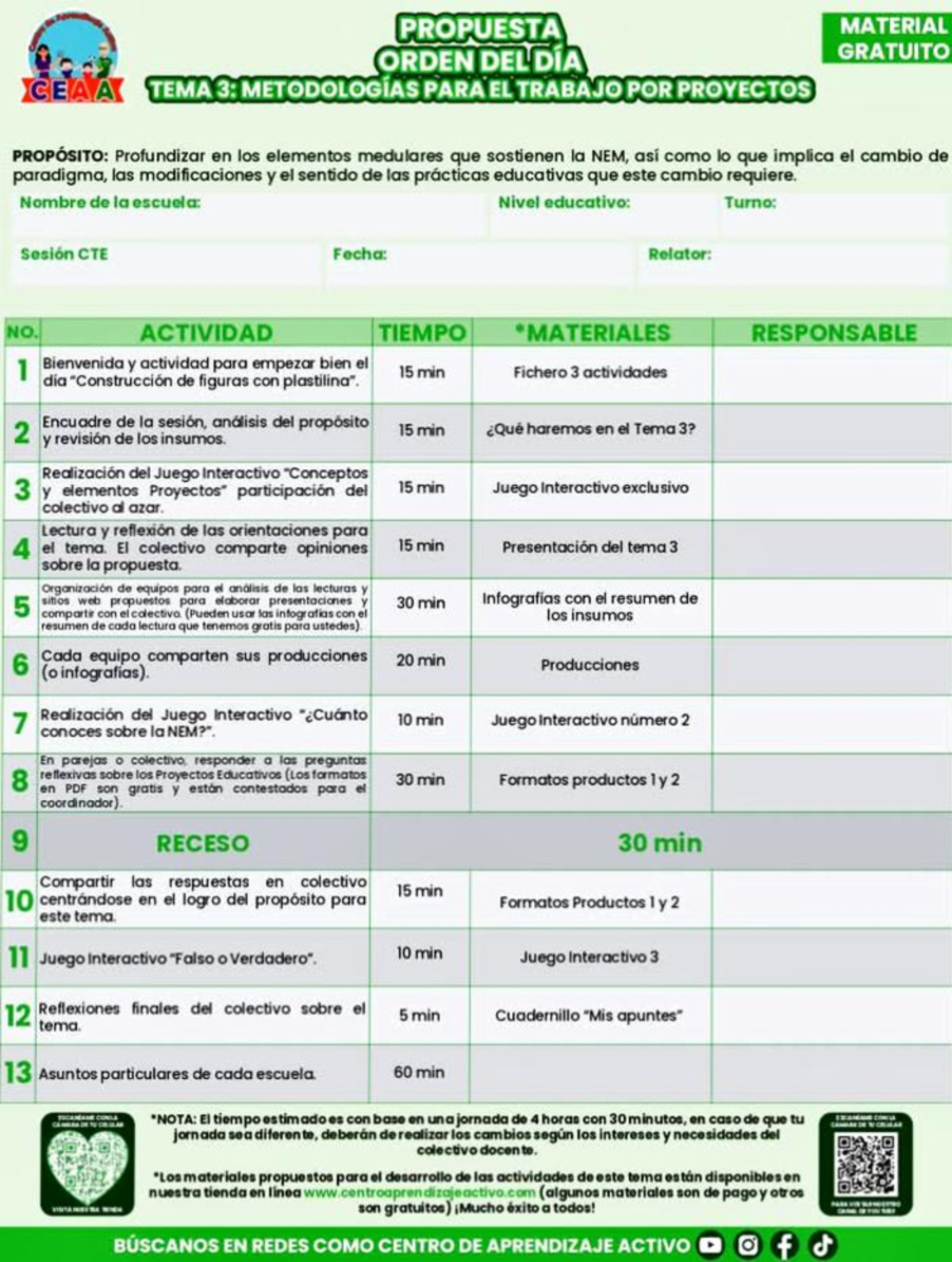 TEMA 3 CEAA: METODOLOGÍAS PARA EL TRABAJO POR PROYECTOS - MATERIAL ...