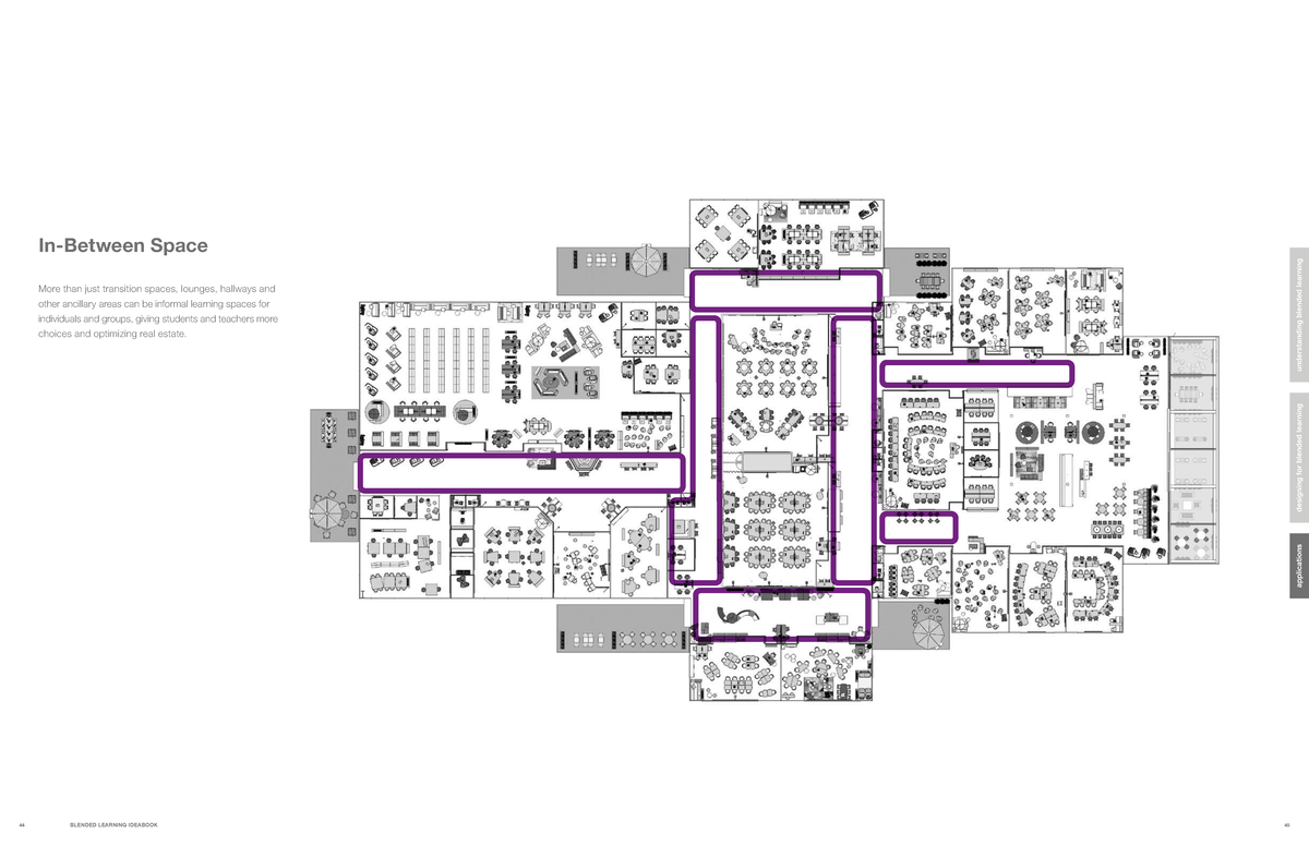 In Between Spaces: Exploring Blended Learning Environments - Studocu
