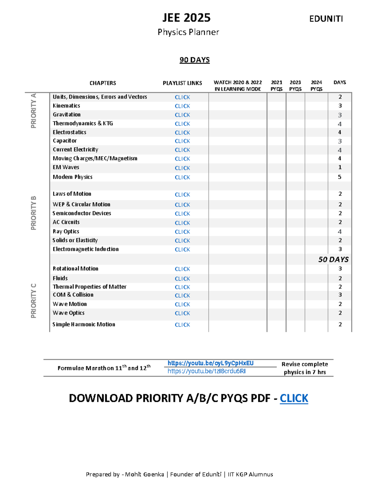 JEE 2025 Physics 90-Day Study Planner by Eduniti - Studocu