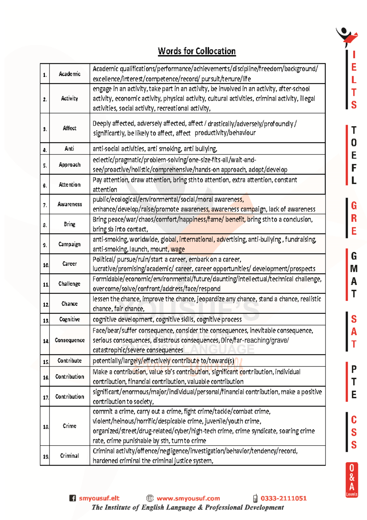 A44 Words FOR Collocation wm - Words for Collocation 1. Academic ...