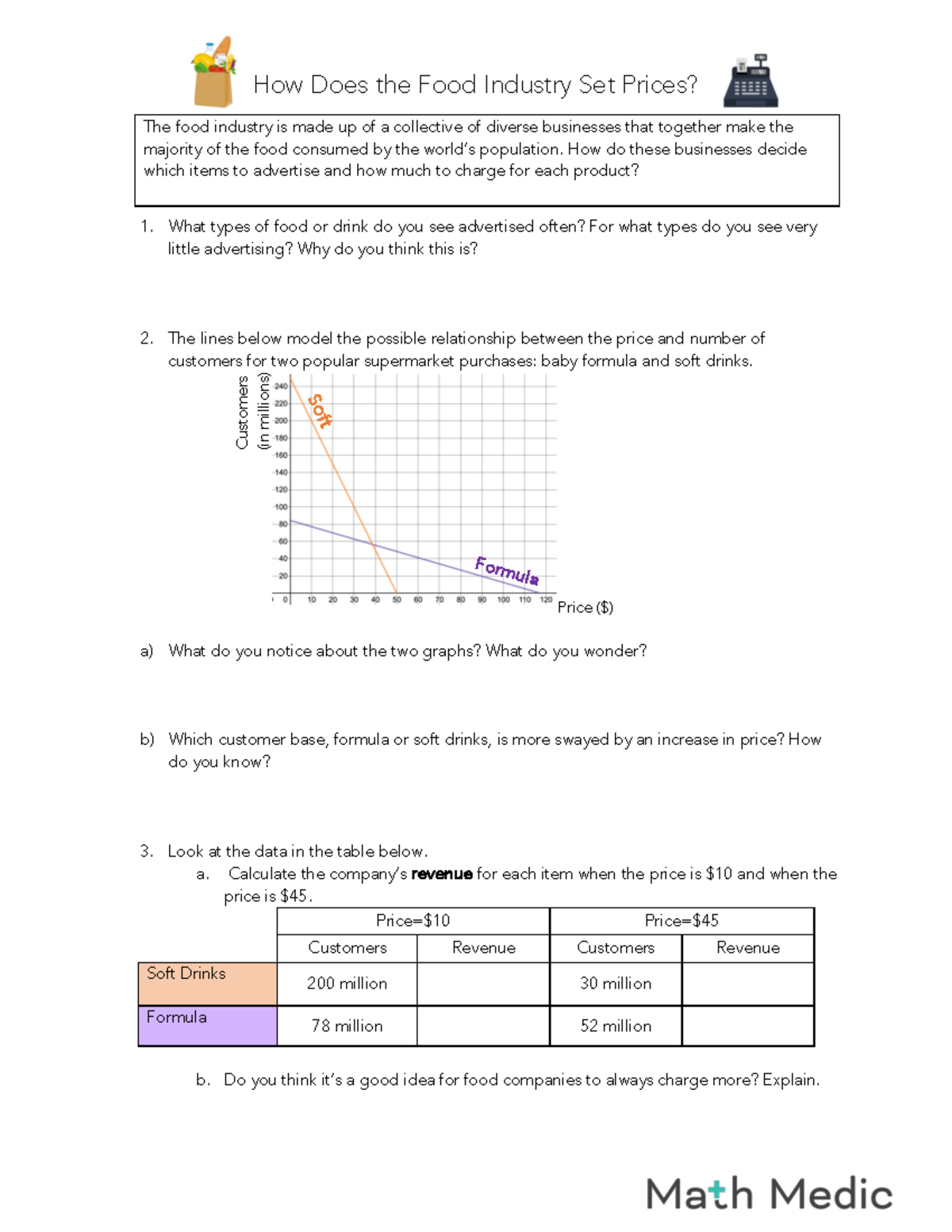 Lesson 1 2 AP Precalculus Math Medic 51ade5c954 1 - How Does the Food ...