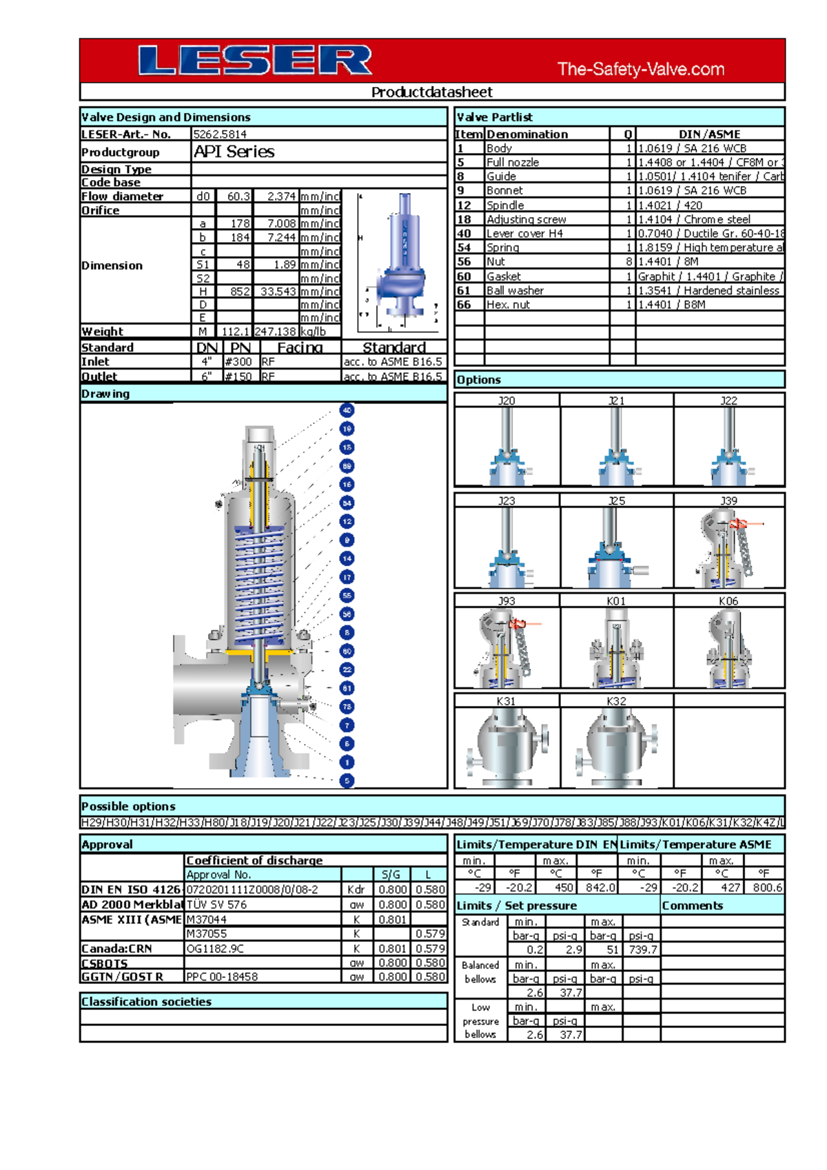 PSV - 4 - Product Datasheet for API Series Valve Design - Studocu