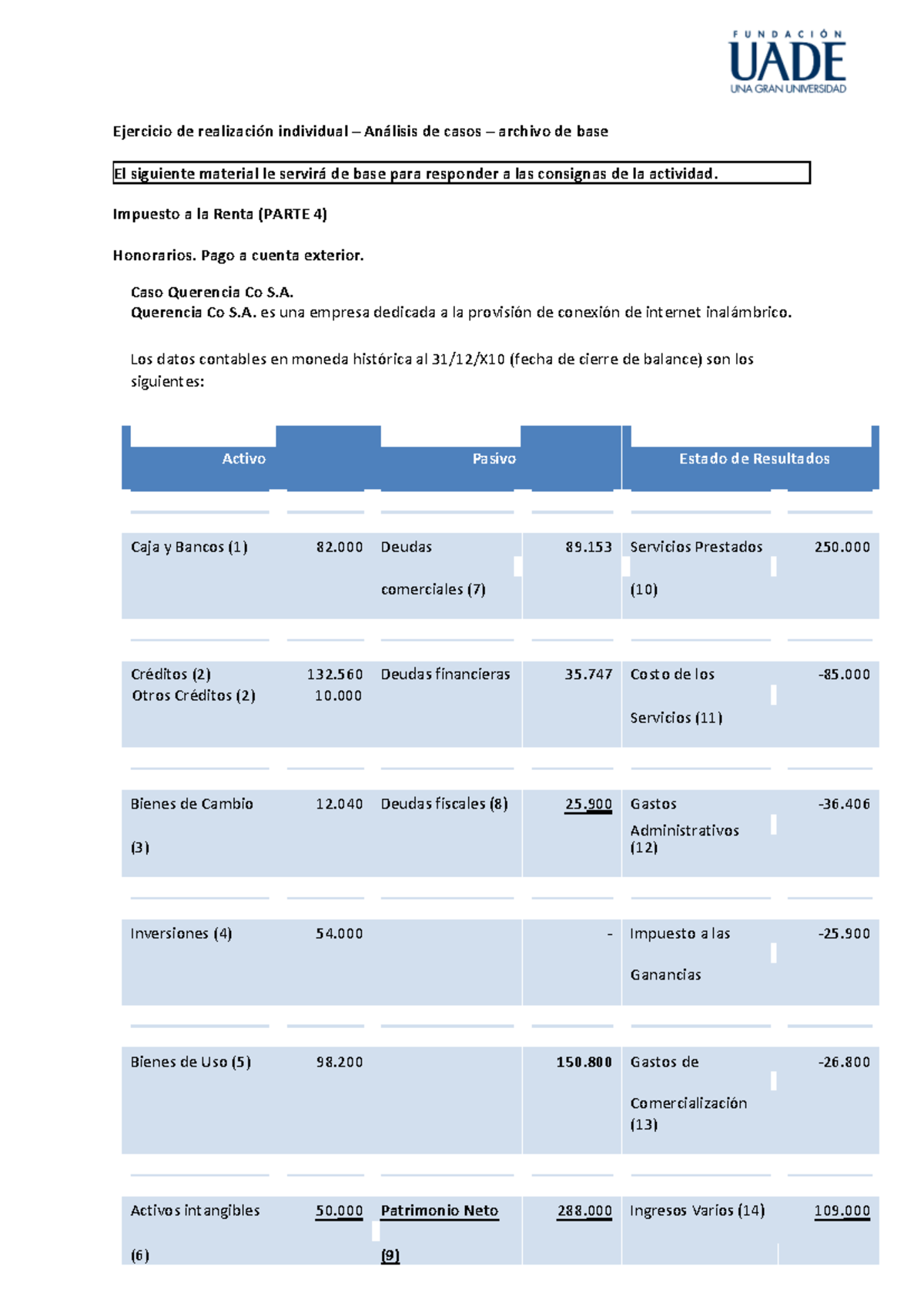 V13023 Análisis de Caso: Impuesto a la Renta y Honorarios - Studocu