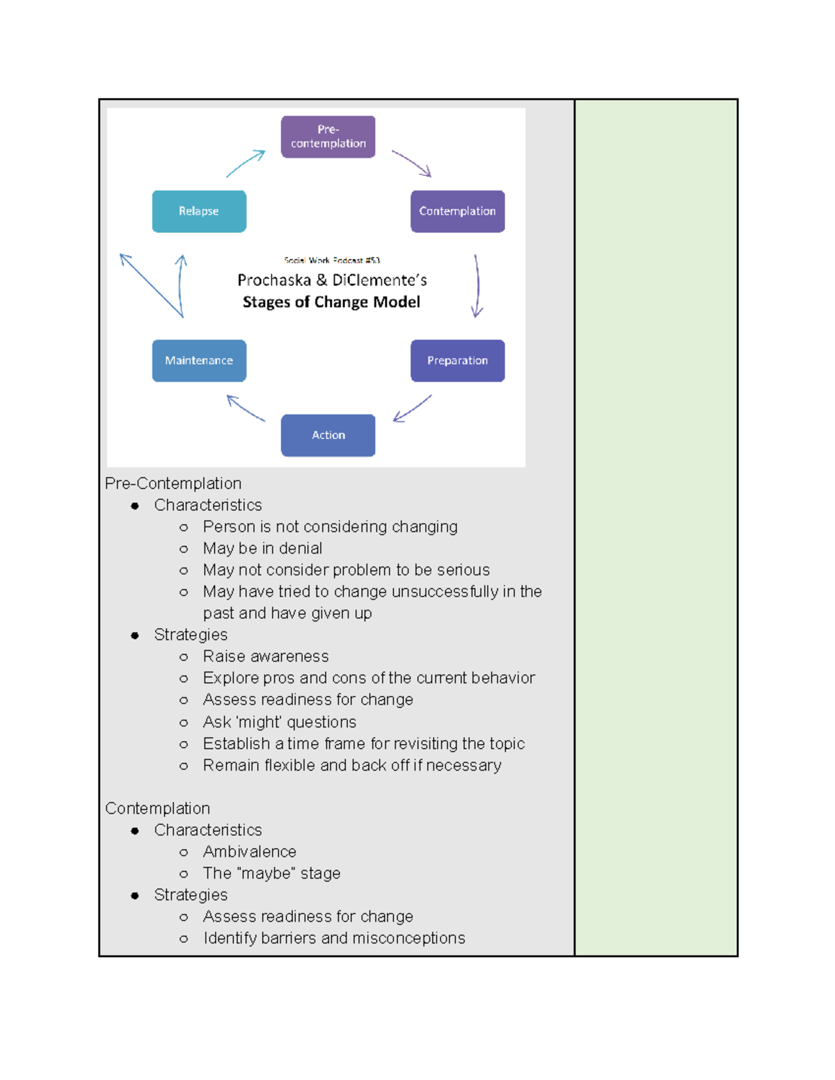 NURS 270 Theory Final Exam Study Guide-3 - Pre-Contemplation ...