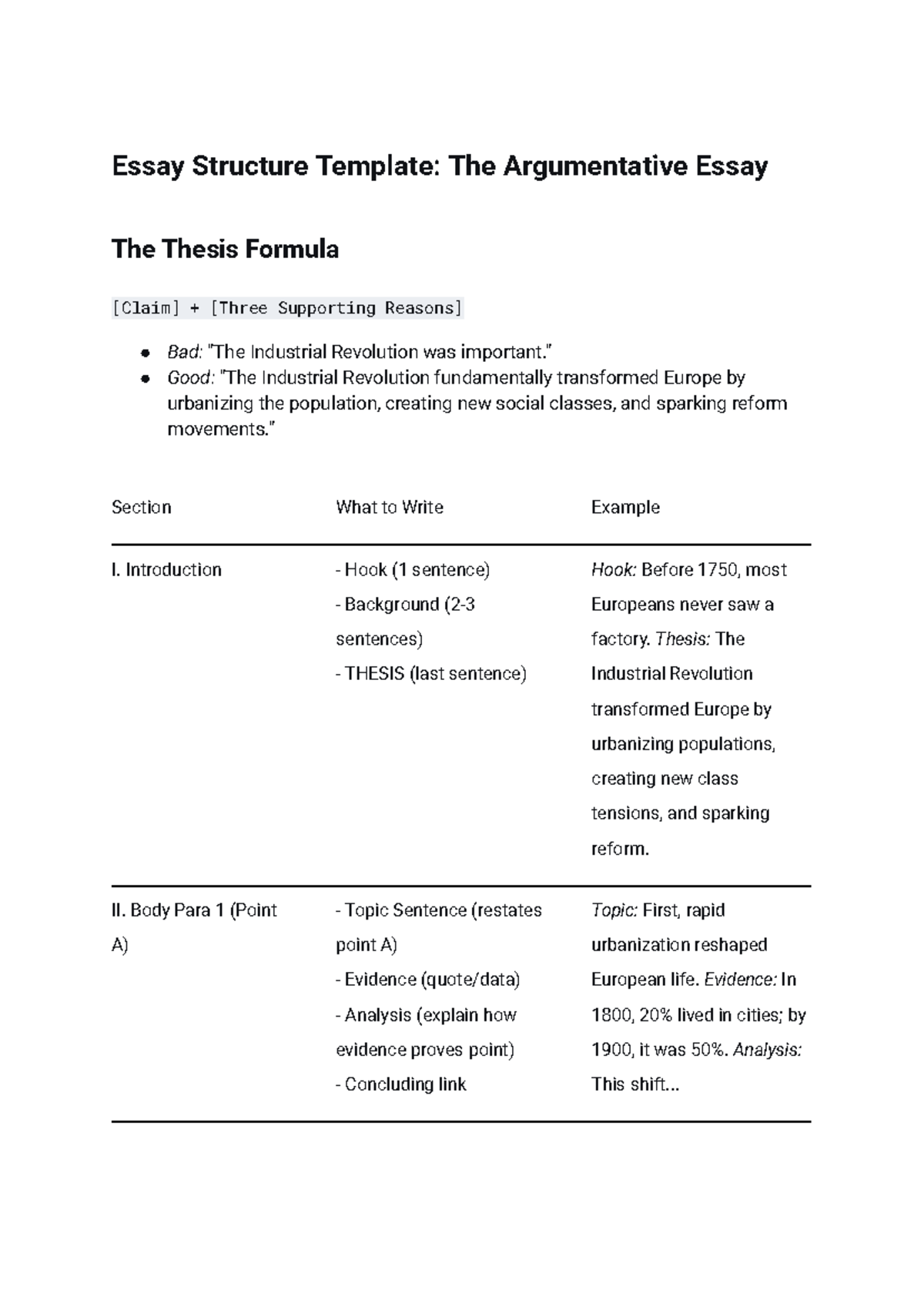 ENG101: Argumentative Essay Template on the Industrial Revolution - Studocu