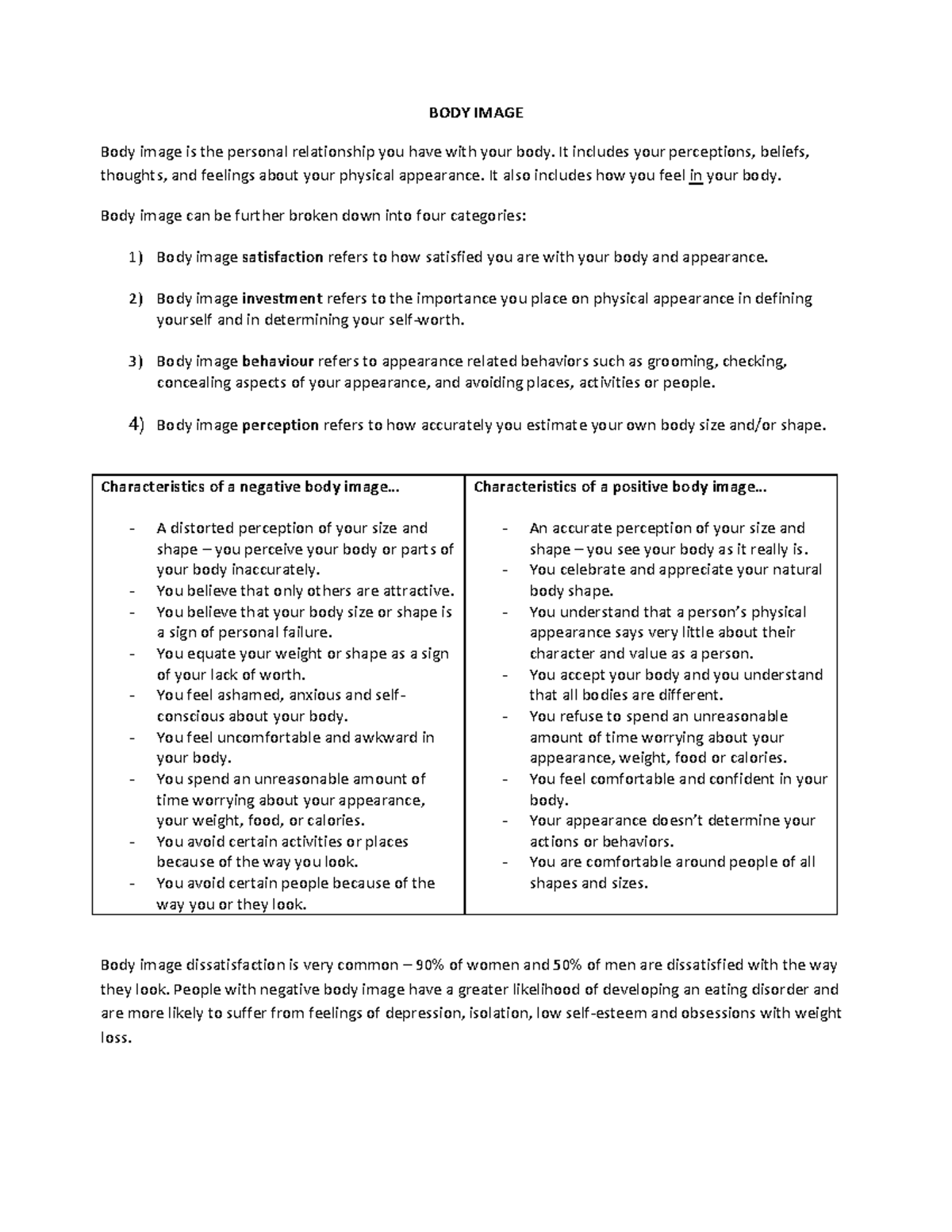 Improving Body Image: Strategies and Insights for Well-being - Studocu