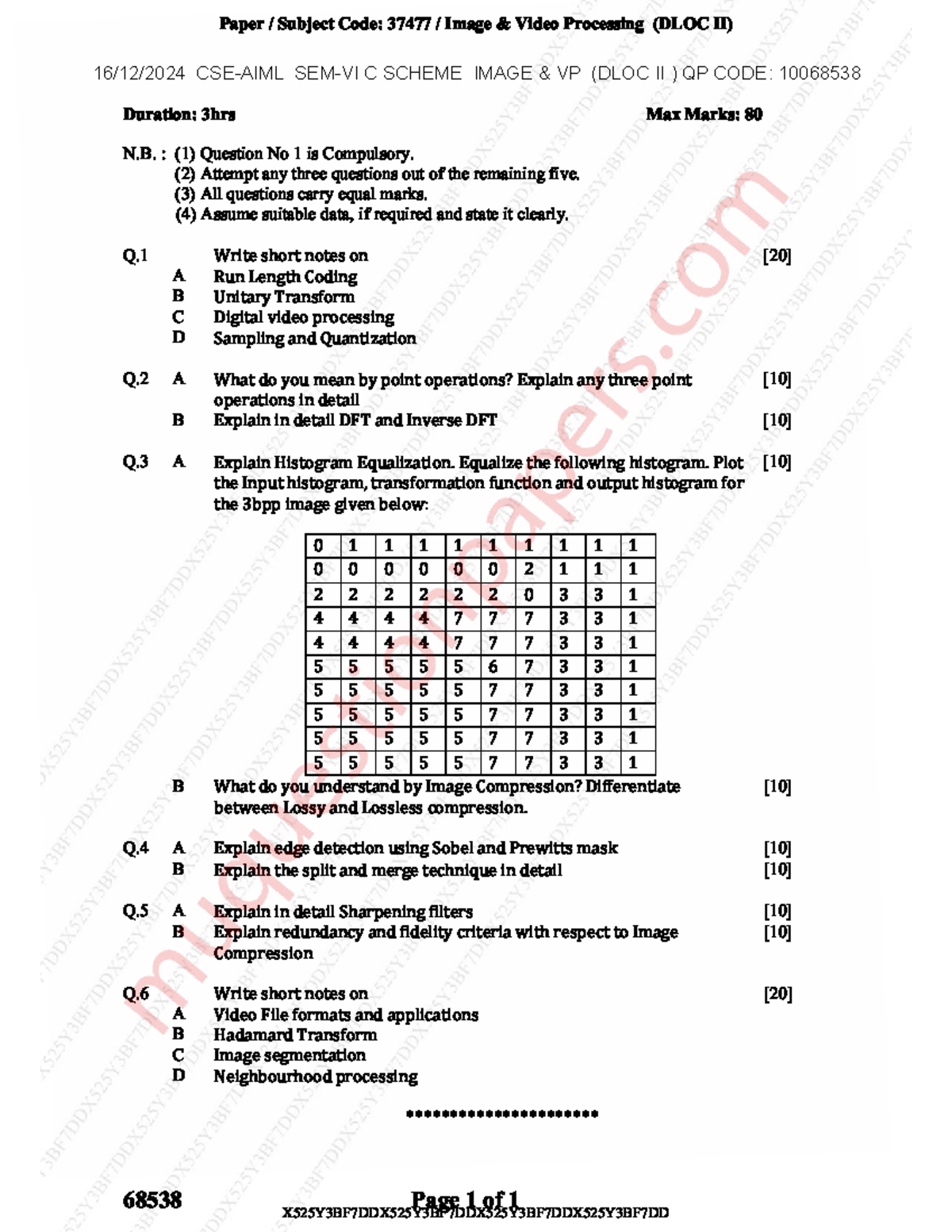 C SCHEME IMAGE VIDEO PROCESSING (DLOC II) REVISION NOTES - Studocu