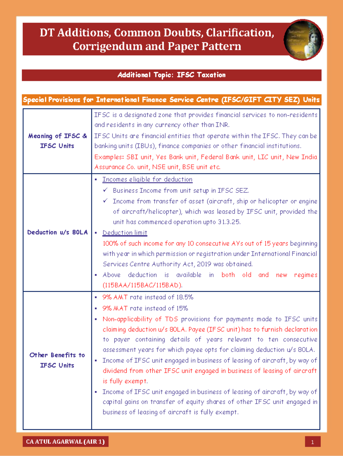DT Additions, Common Doubts & Clarifications: IFSC Taxation Insights ...