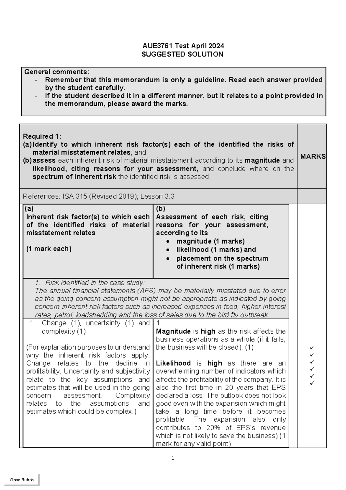 AUE3761 Y 2024 Test 1 Suggested Solutions and General Comments - Studocu