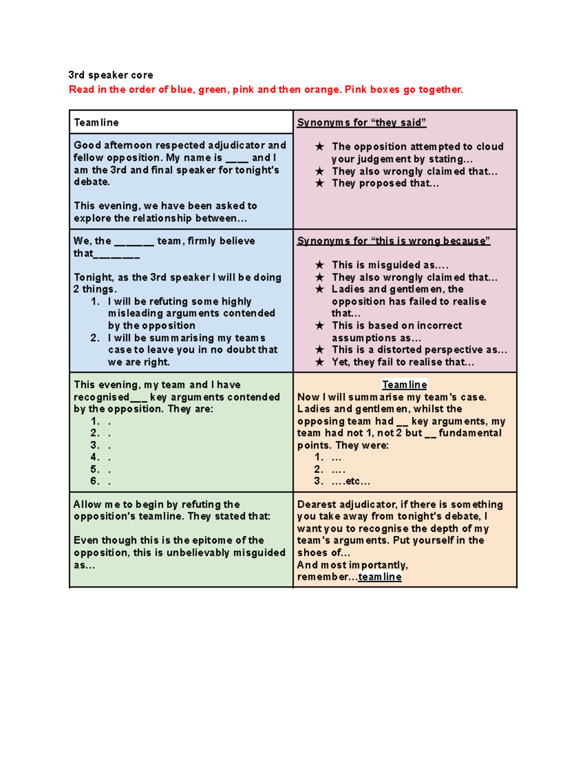 Debate Outline for 3rd Speaker - Refutations & Summaries - Studocu