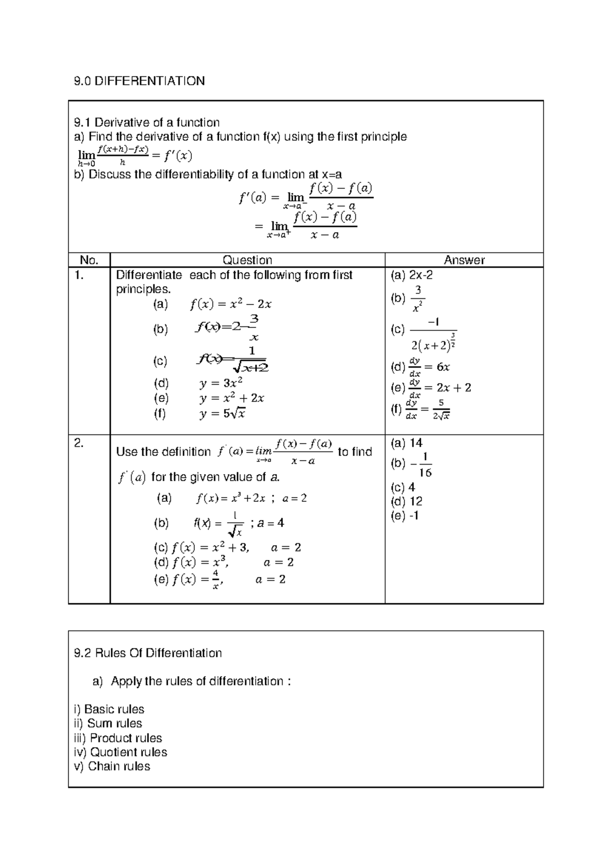 Chapter 9 - Differentiation Exercises for SM015 - Studocu
