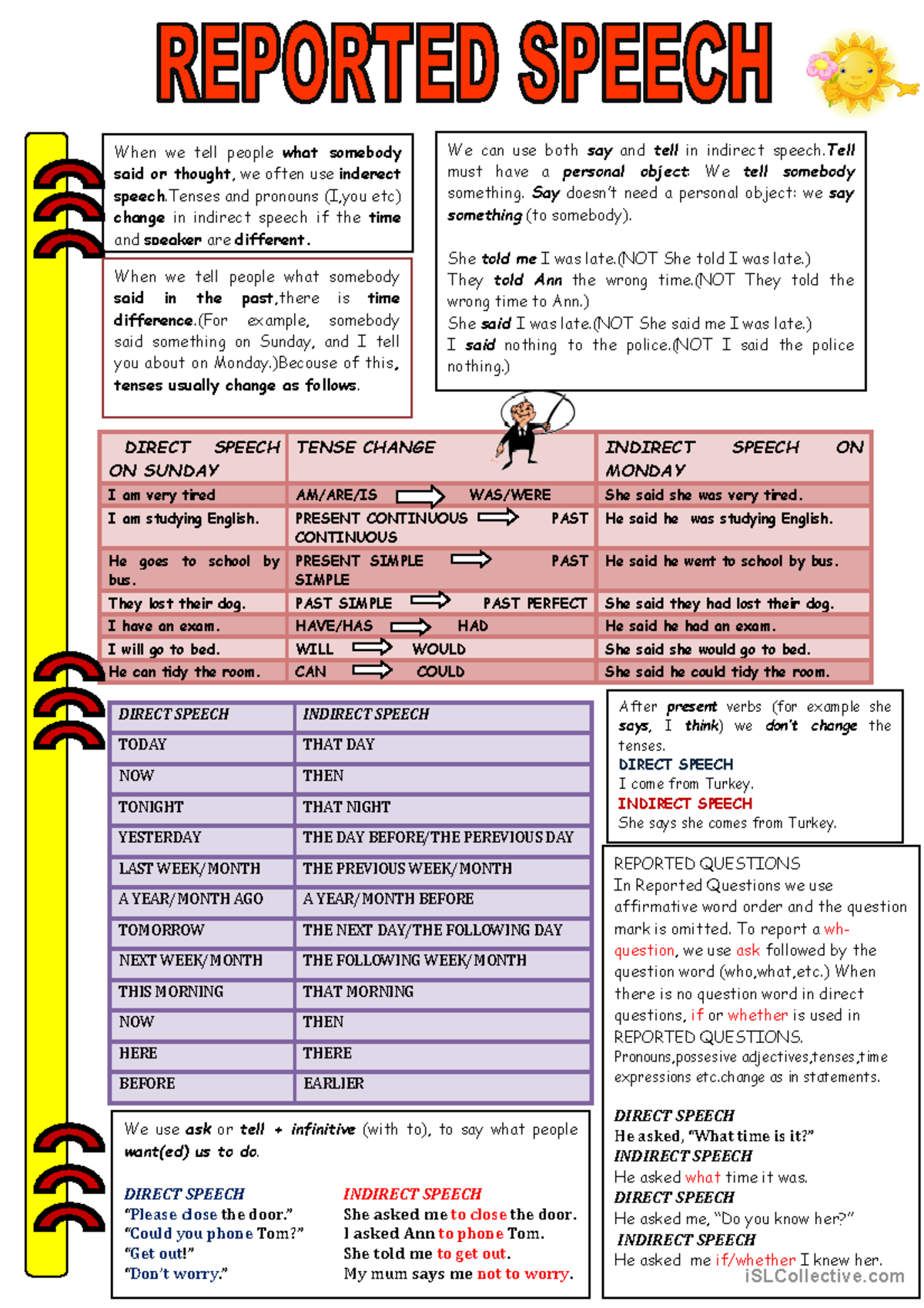 Reported Speech Exercise 1: Understanding Say and Tell in Indirect ...