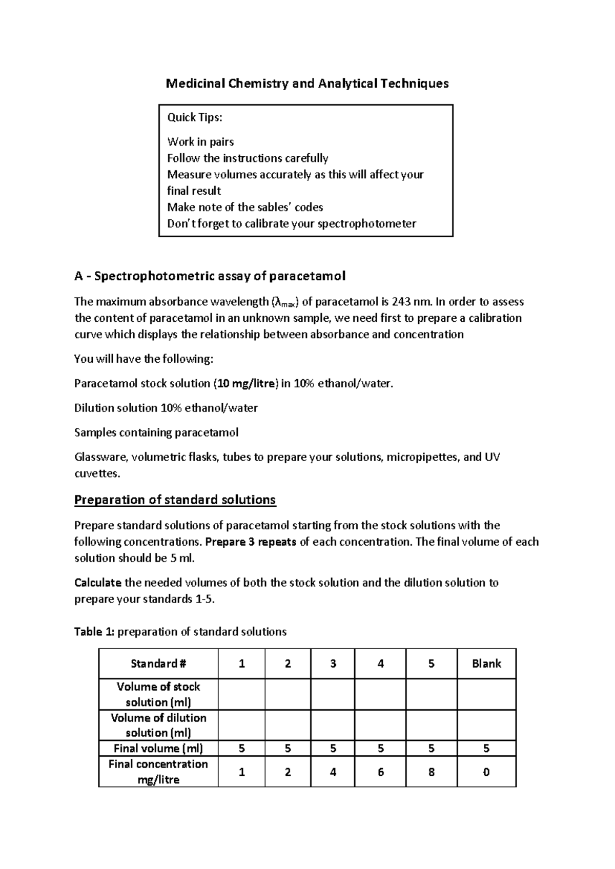Medicinal Chemistry lab - data collection - Medicinal Chemistry and ...