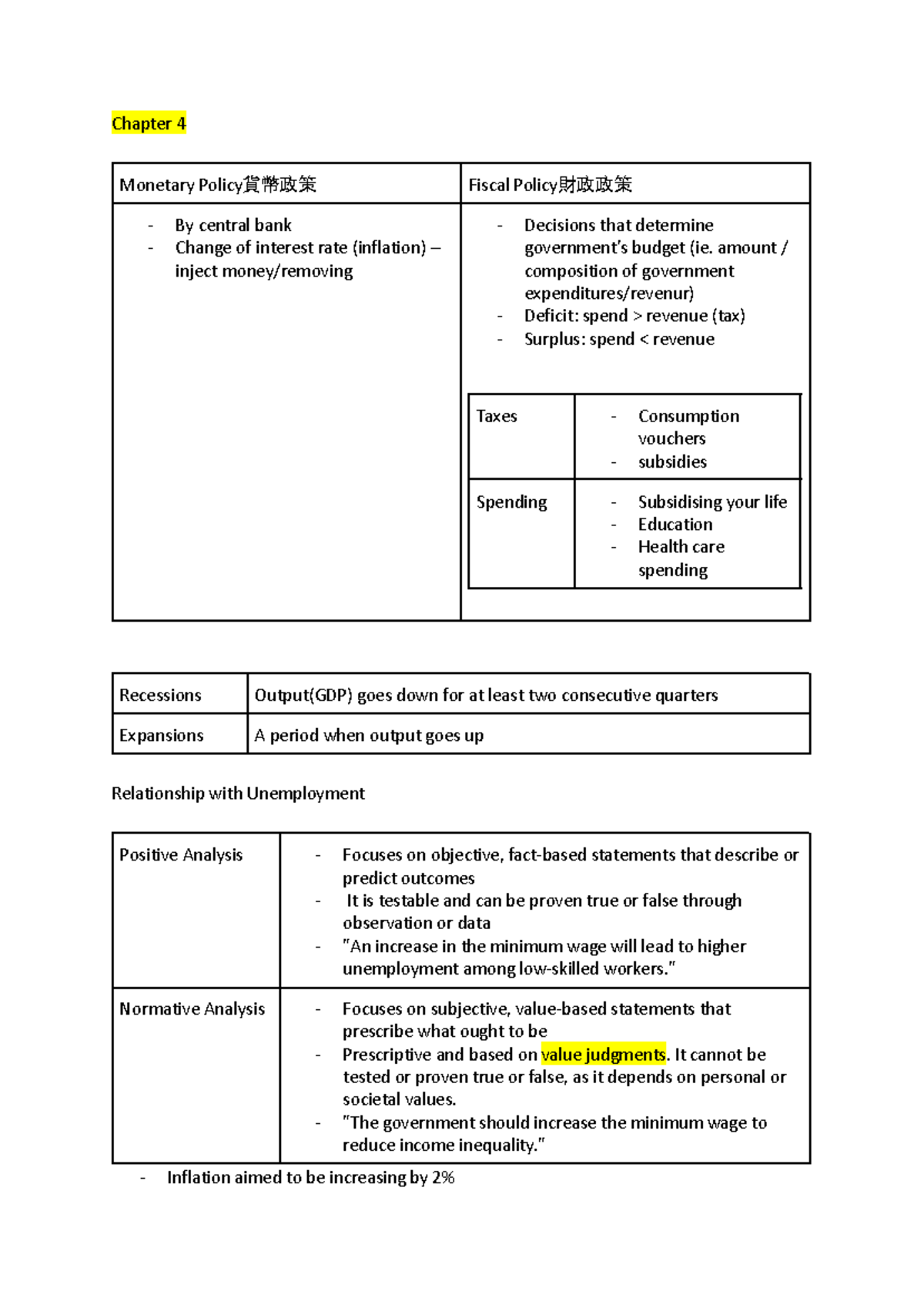 Chapter 4 notes - Chapter 4 Monetary Policy貨幣政策 Fiscal Policy財政政策 - By ...