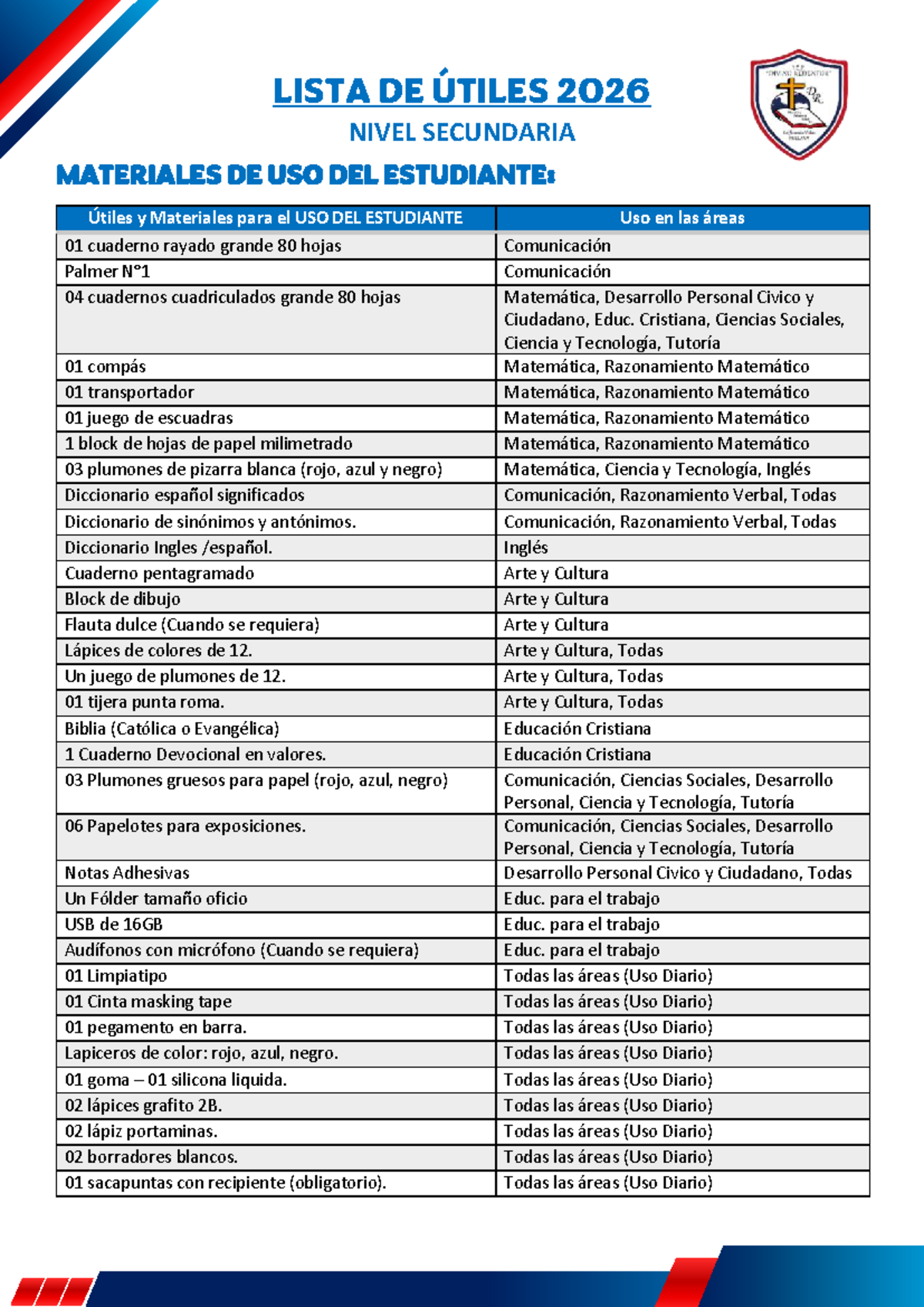 Lista de Útiles Escolares 2026 - Nivel Secundaria - Studocu