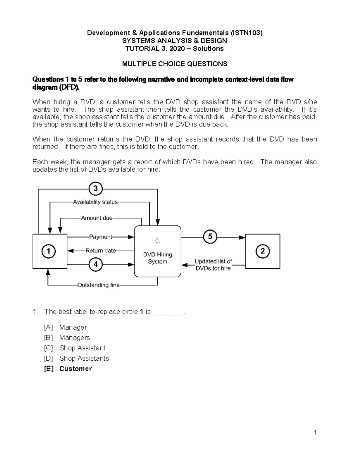 ISTN103 2020 SAD Tutorial 1 with solns Moodle - Development ...