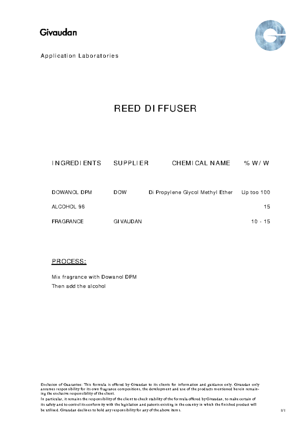 Reed Diffuser Formula - Ingredients & Process Guide - Studocu