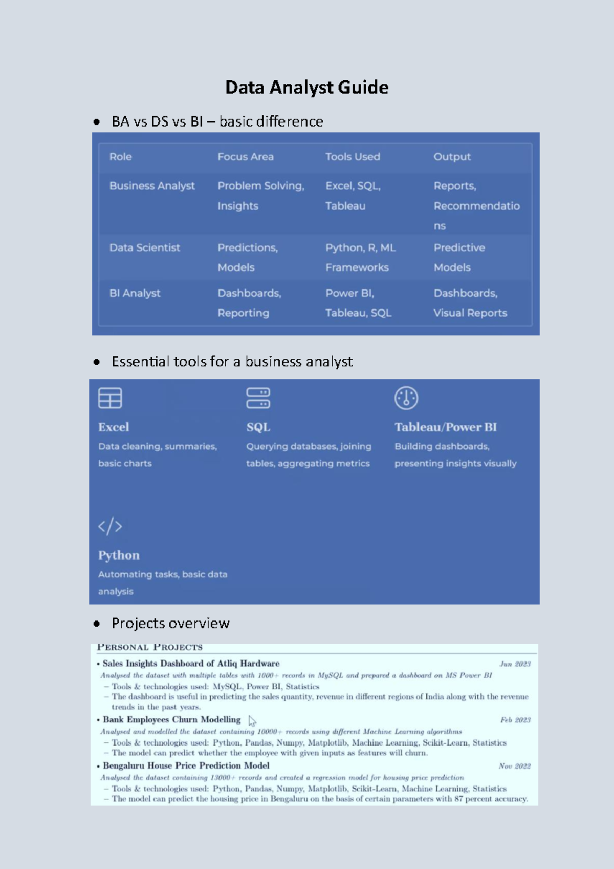 Data Analyst Guide: BA vs DS vs BI Essentials & Tools Overview - Studocu